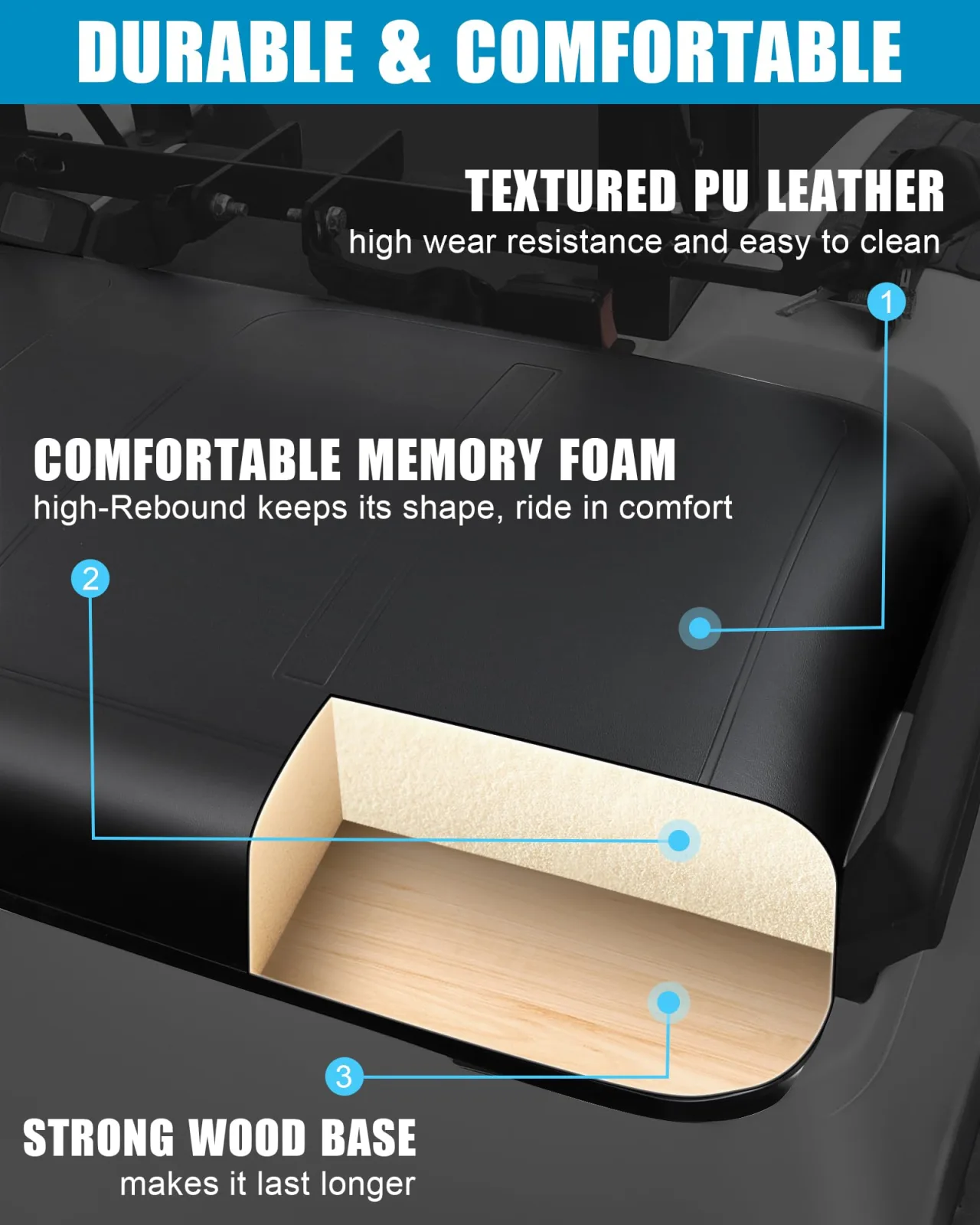 Shu-Ran Front Seat Kit for E-Z-GO TXT/Medalist image 3