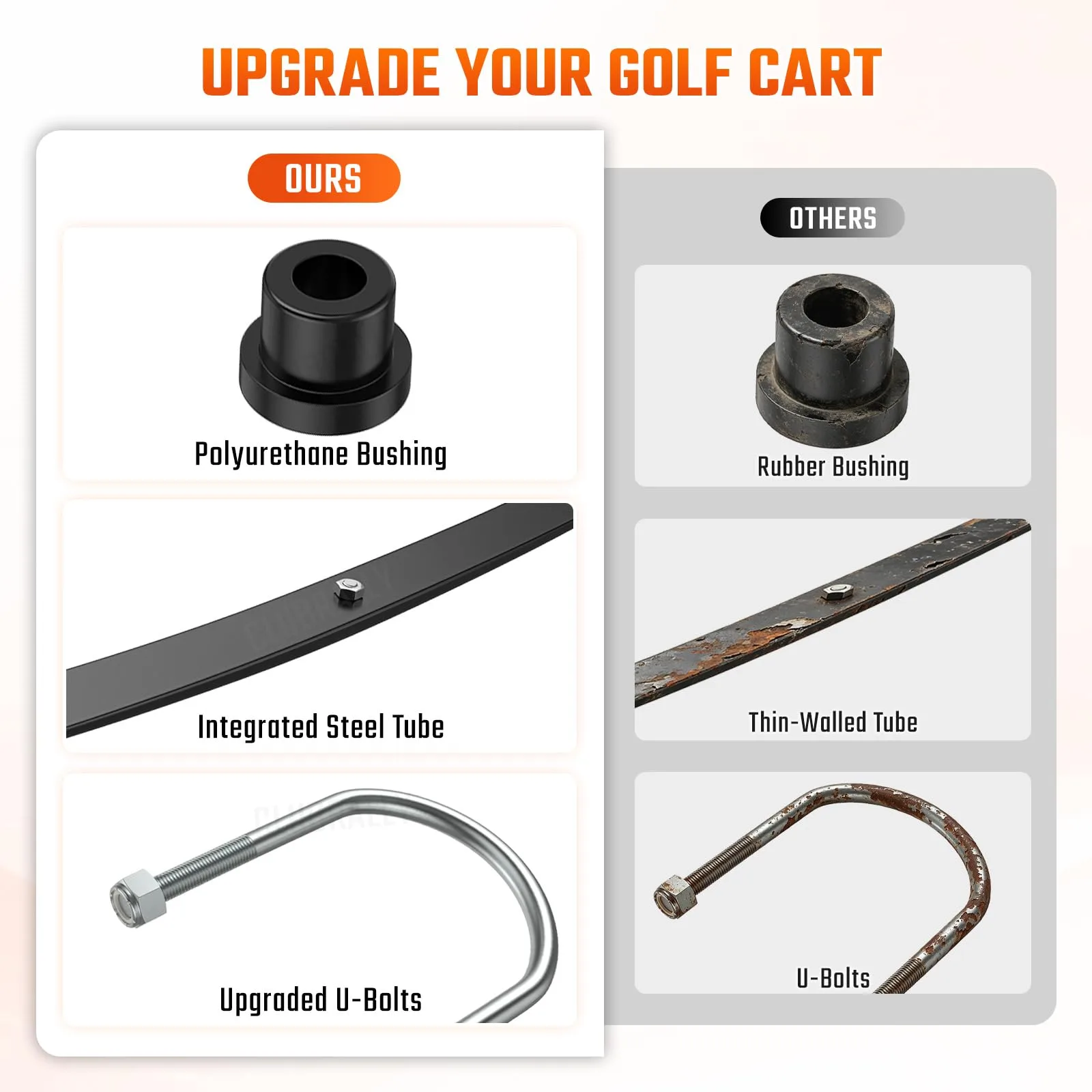 CLUBRALLY Rear Leaf Springs for Club Car Precedent, Tempo & Onward image 4