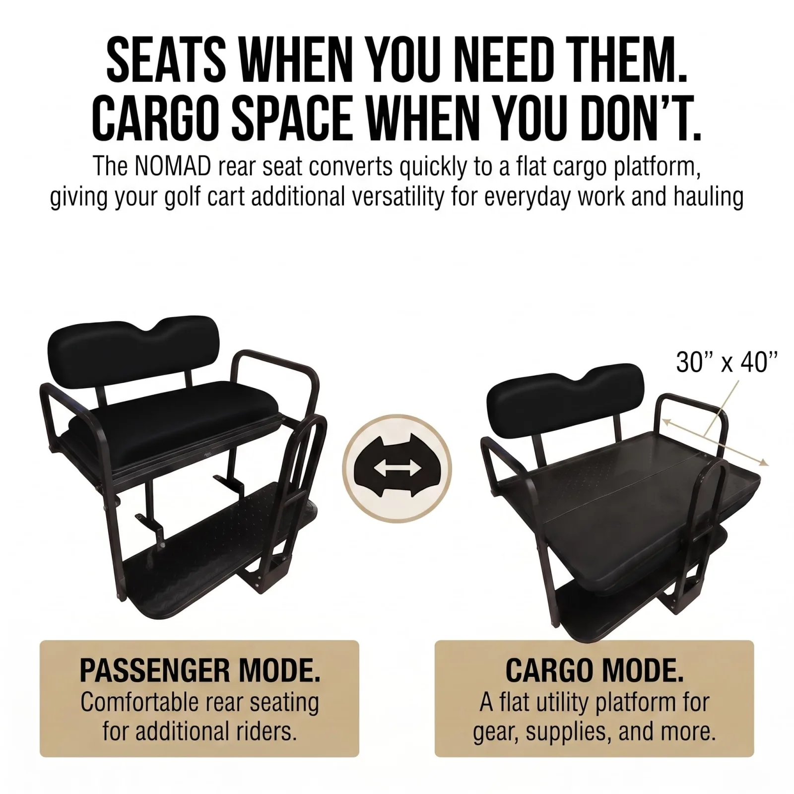 Hardcore Parts Rear Flip Seat for Club Car Precedent image 3