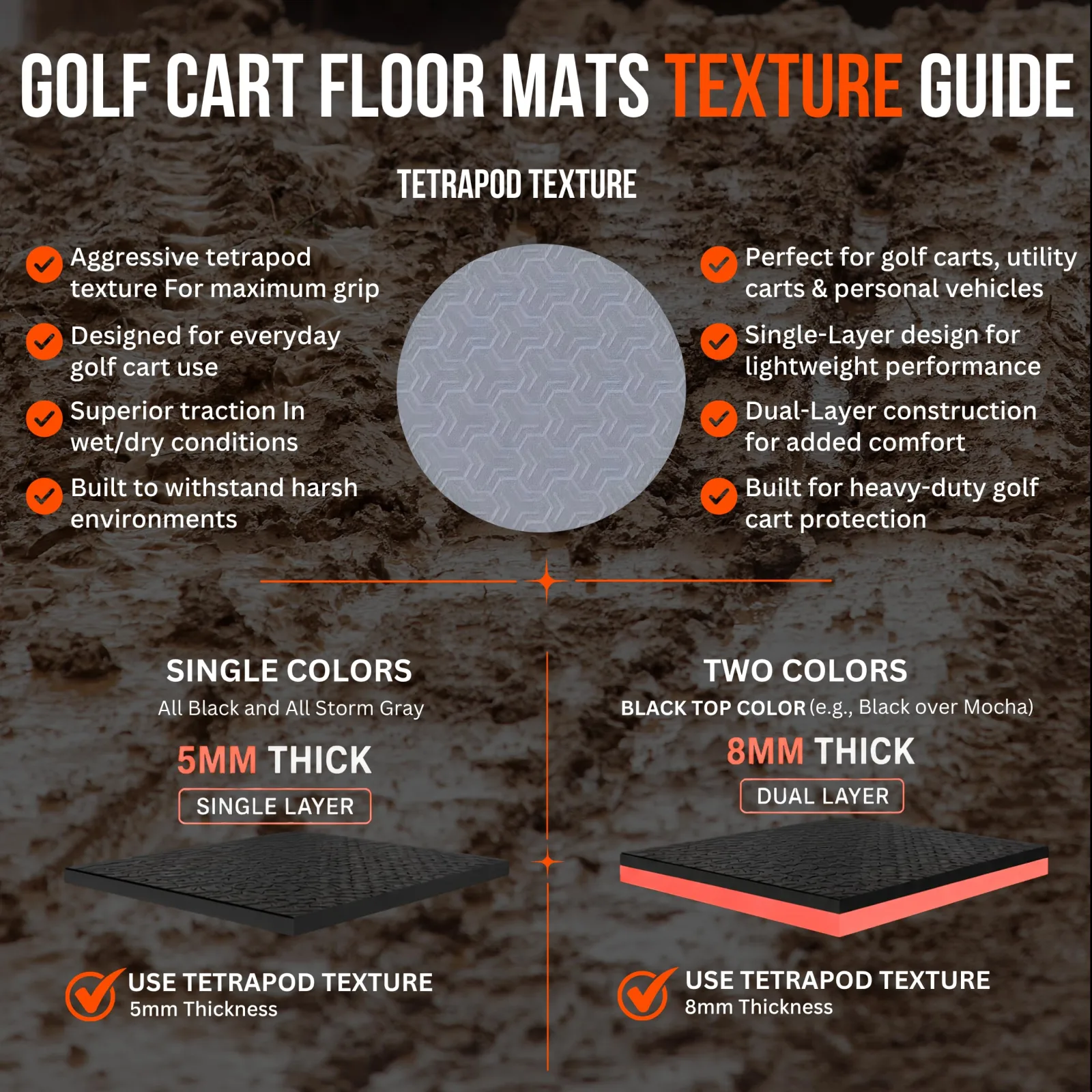 SC Mudz SeaDek Floor Mat for 2008–2016 Yamaha OEM Drive — WHTYAMDRIVE-FR-8M-TD image 3