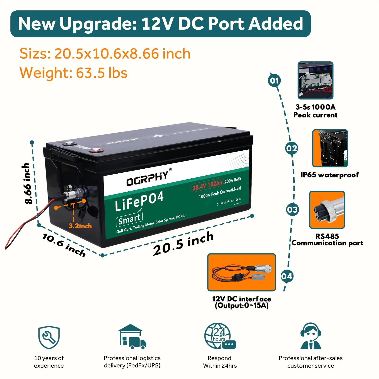 OGRPHY 36V 102Ah Golf Cart Lithium Battery Kit image 2