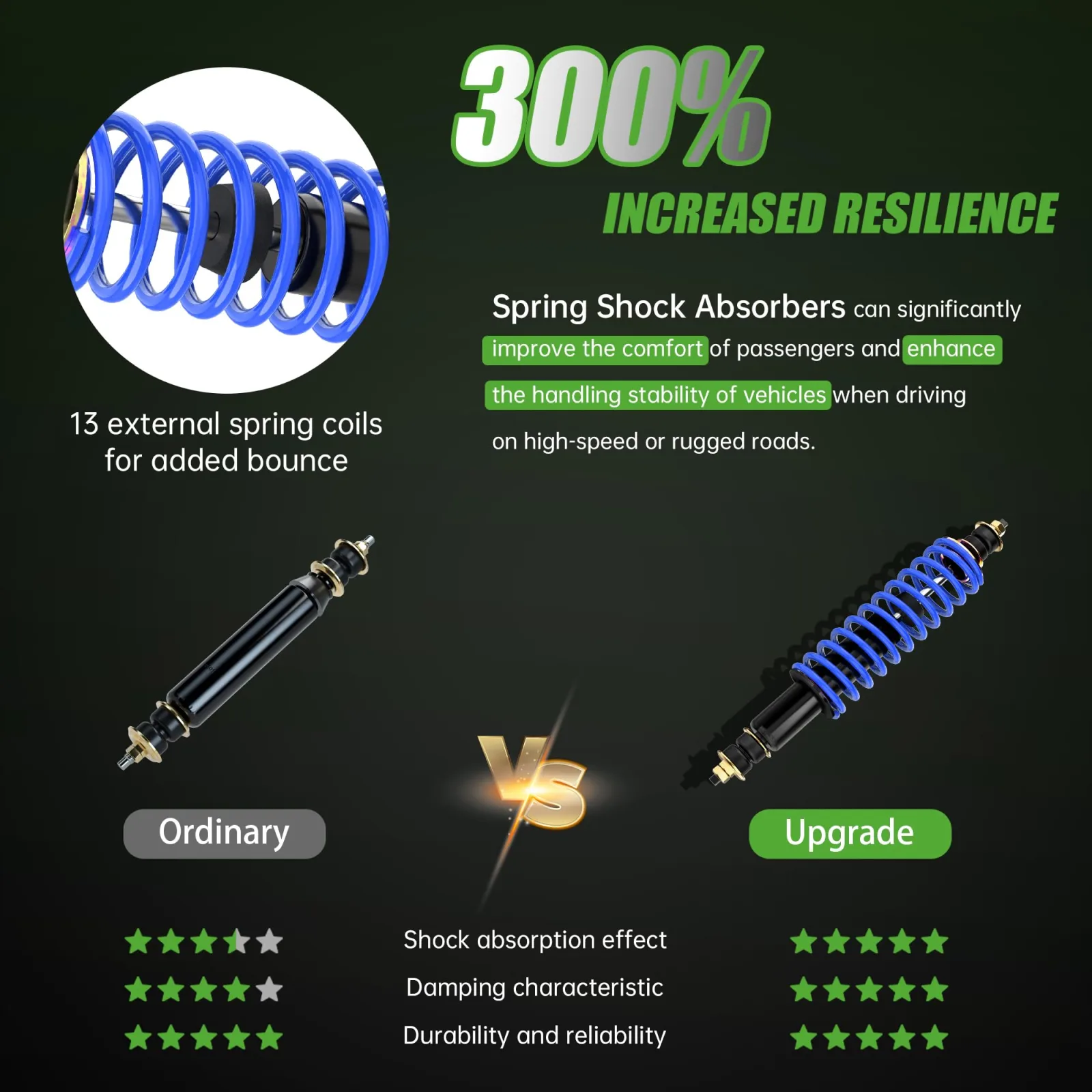 10L0L Heavy-Duty Shocks for E-Z-GO TXT Medalist 70630-G01 image 4
