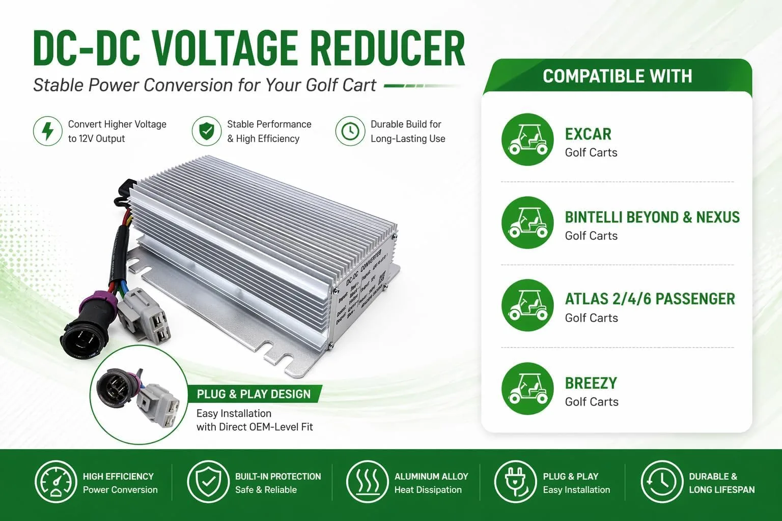 JOEEGO 48V to 12V Golf Cart DC-DC Converter 360W 30A image 3