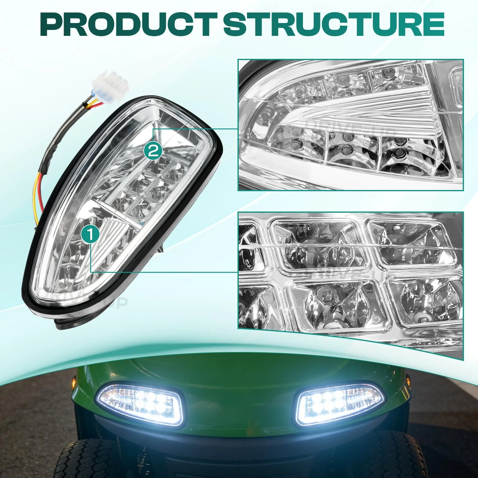 DRIVE UP LED Headlight Kit for EZGO RXV 2008-2015 image 2