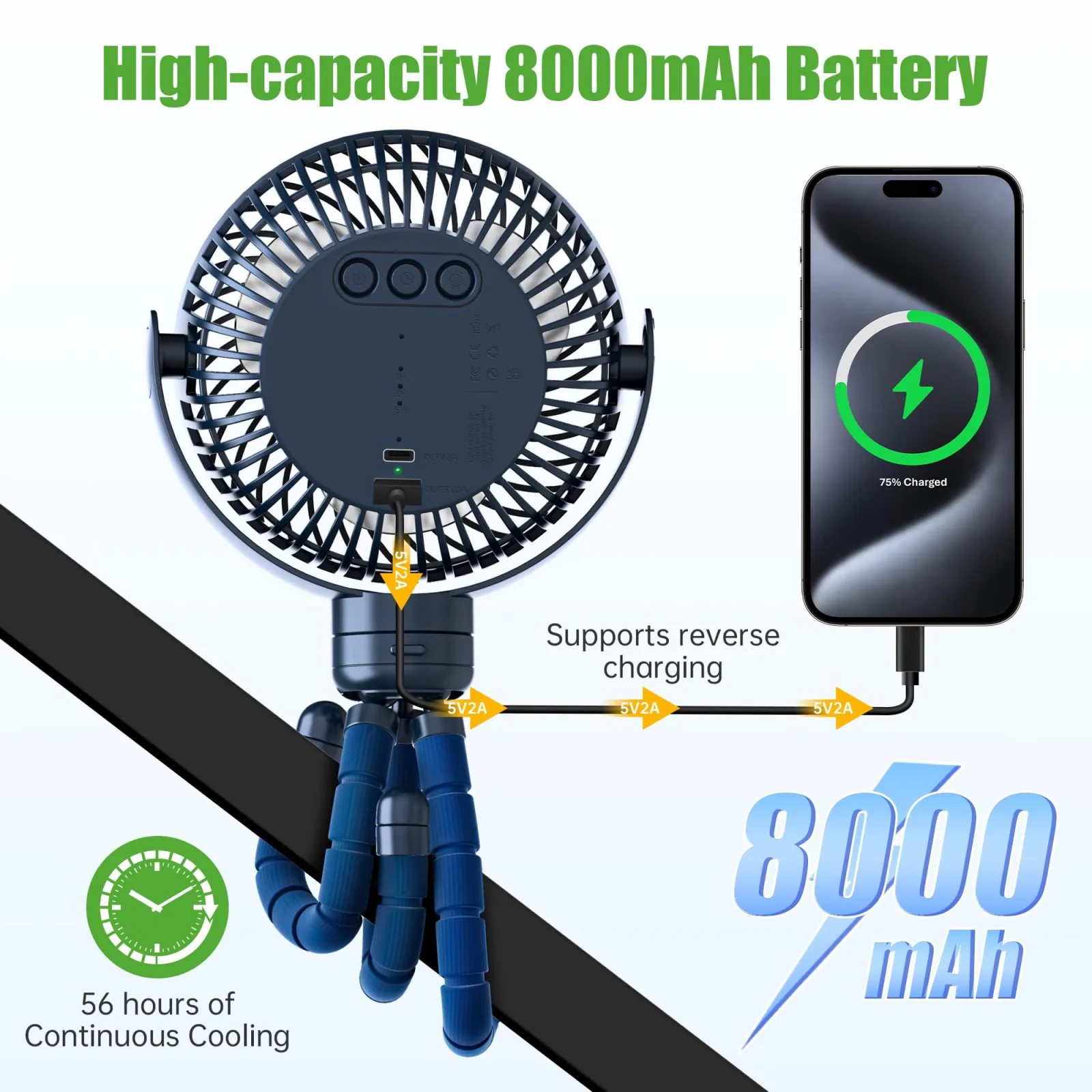 10L0L Golf Cart Fan with 8000mAh Battery and LED Light image 3
