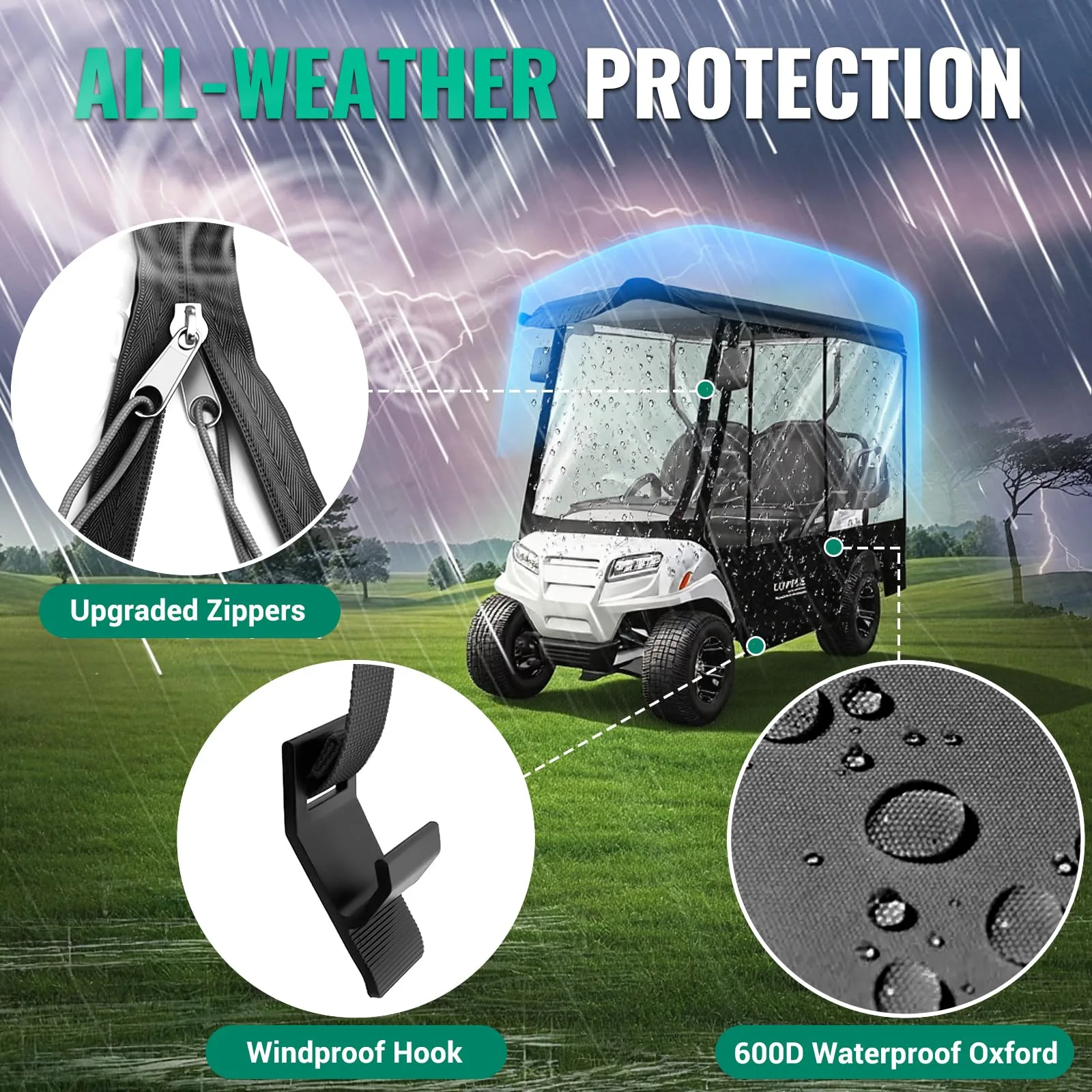 LUPPLE 4-Passenger Golf Cart Enclosure, 94-Inch Extended Roof image 3