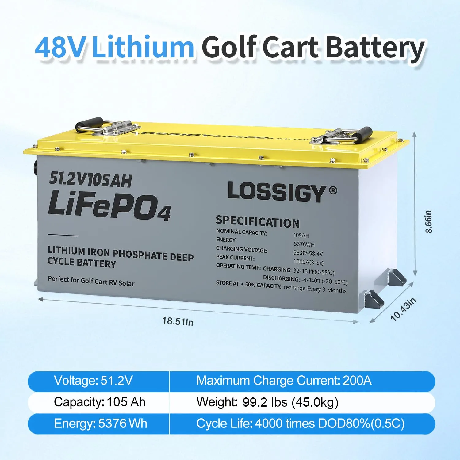 LOSSIGY 48V 105Ah LiFePO4 Golf Cart Battery image 2
