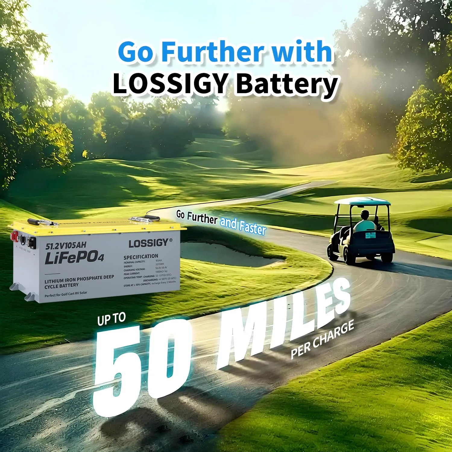 LOSSIGY 48V 105Ah LiFePO4 Golf Cart Battery image 4