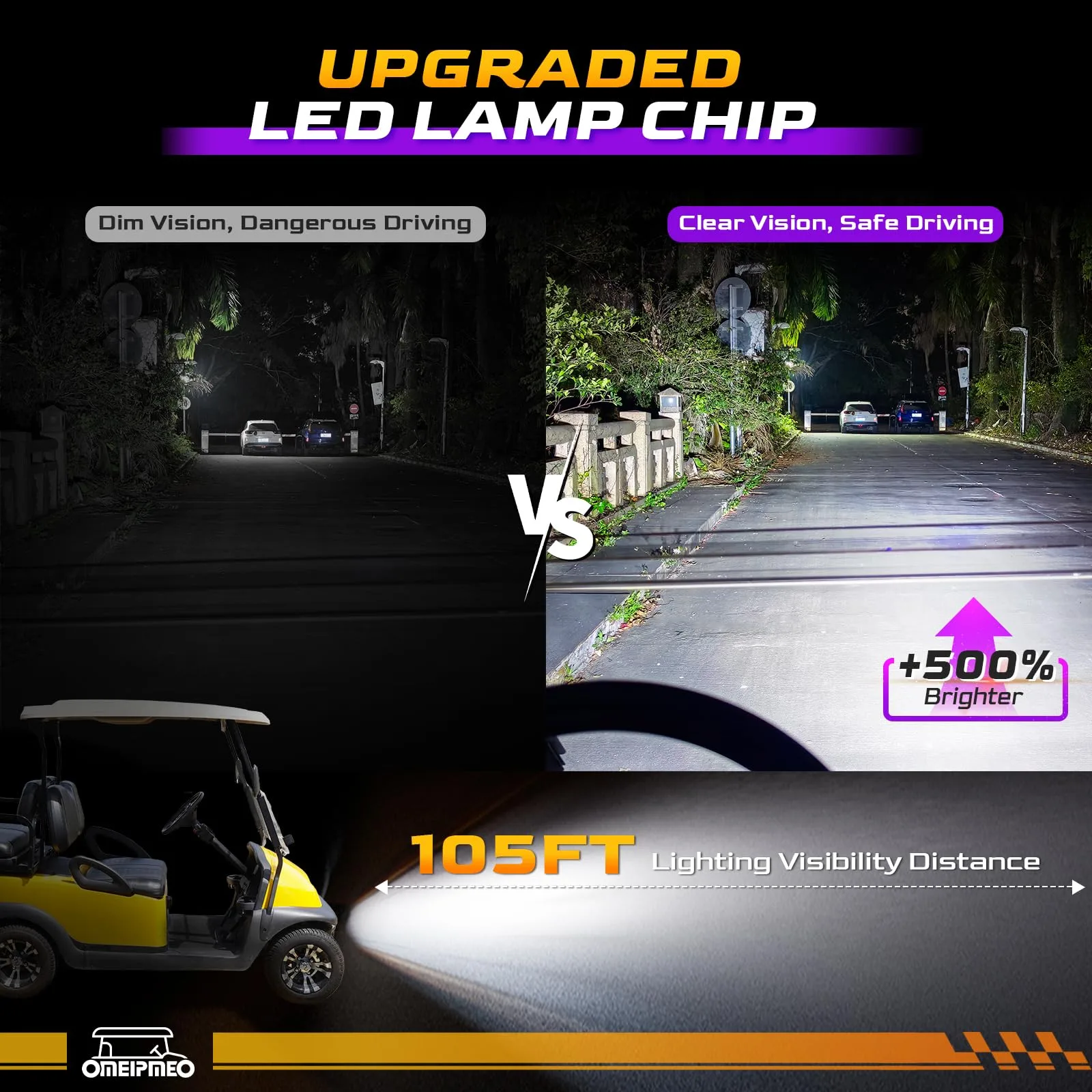 OMEIPMEO Light Kit for Club Car Precedent Electric image 3