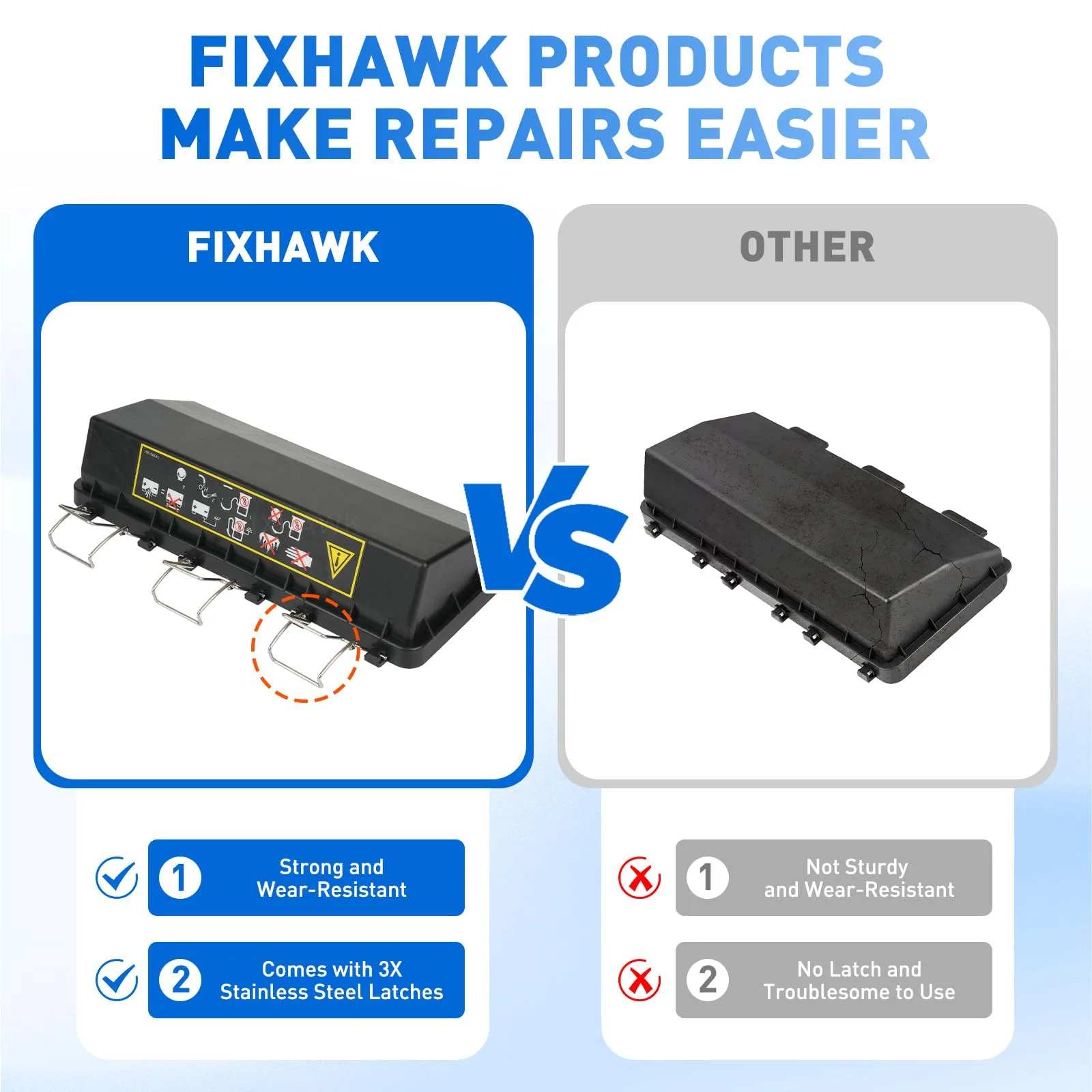 FIXHAWK E-Z-GO Air Filter Housing Cover 72179-G01 image 4