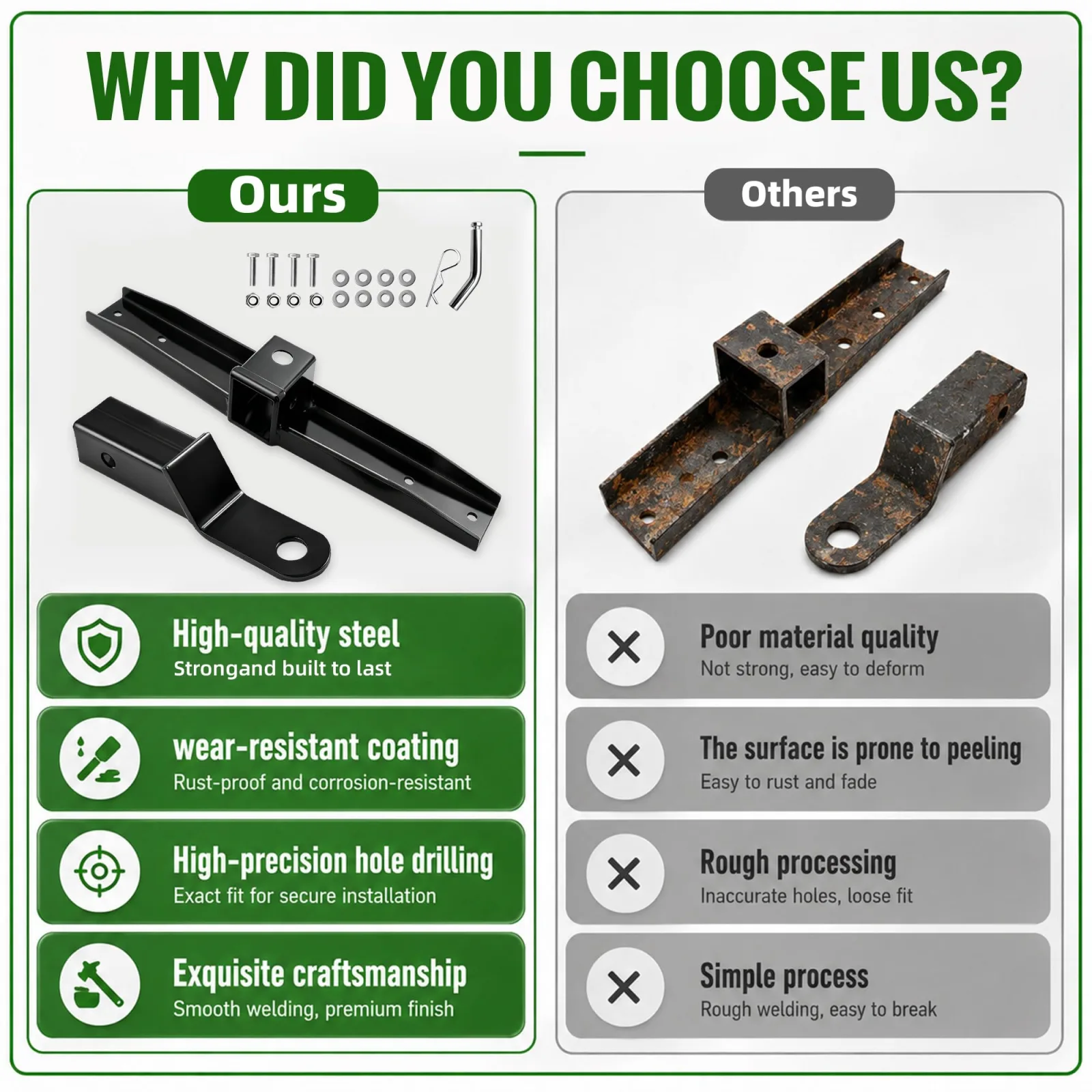 AIPSET AP0145 Hitch for E-Z-GO TXT/Medalist 1995-2013 image 3