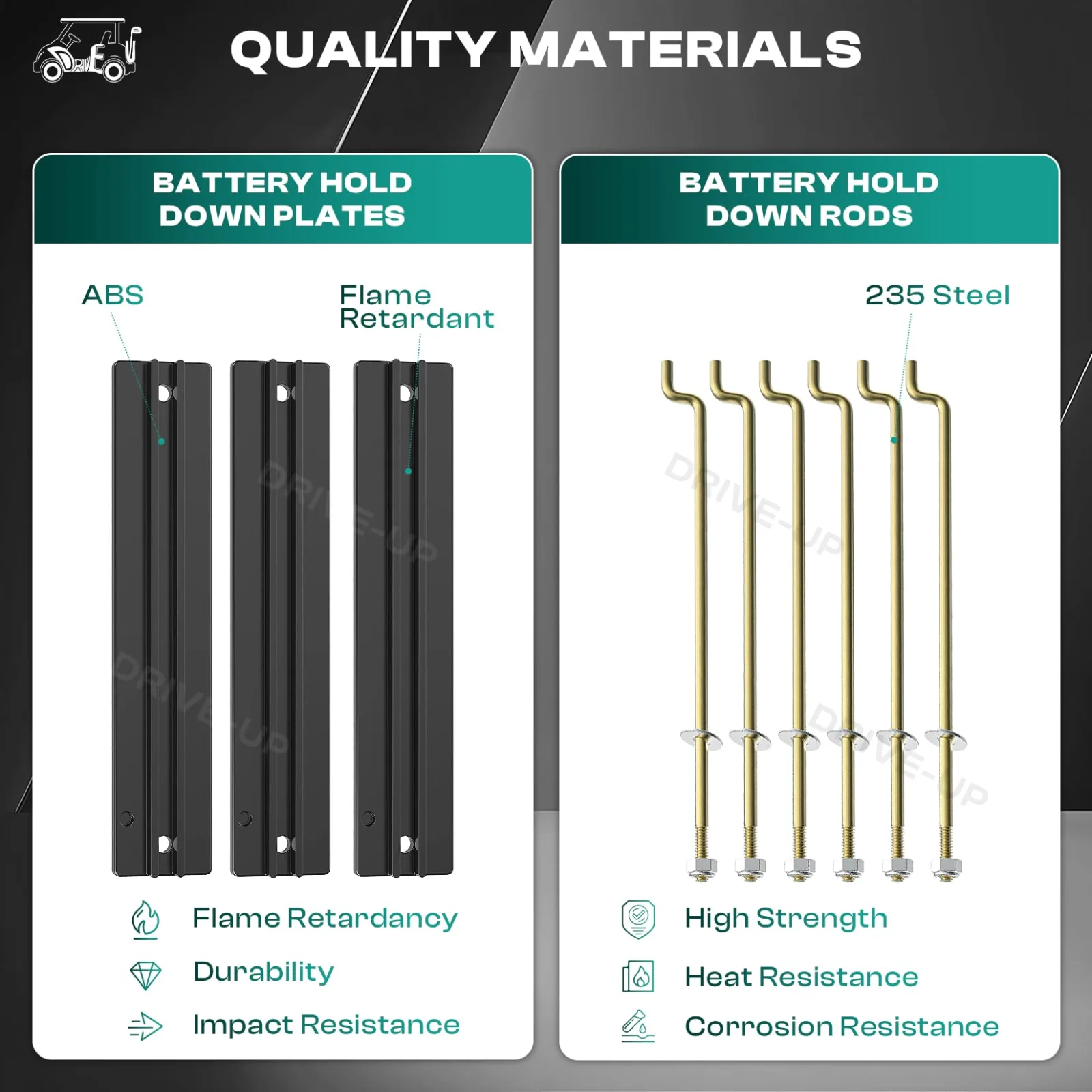 DRIVE UP Battery Hold-Down Plate Kit for Club Car DS image 2