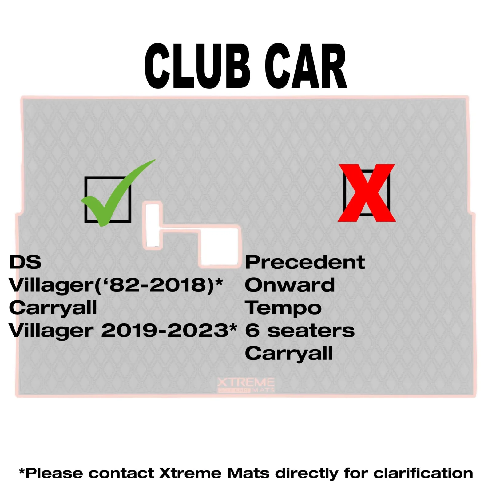 Xtreme GCM23 Floor Mat for Club Car DS and Villager image 3