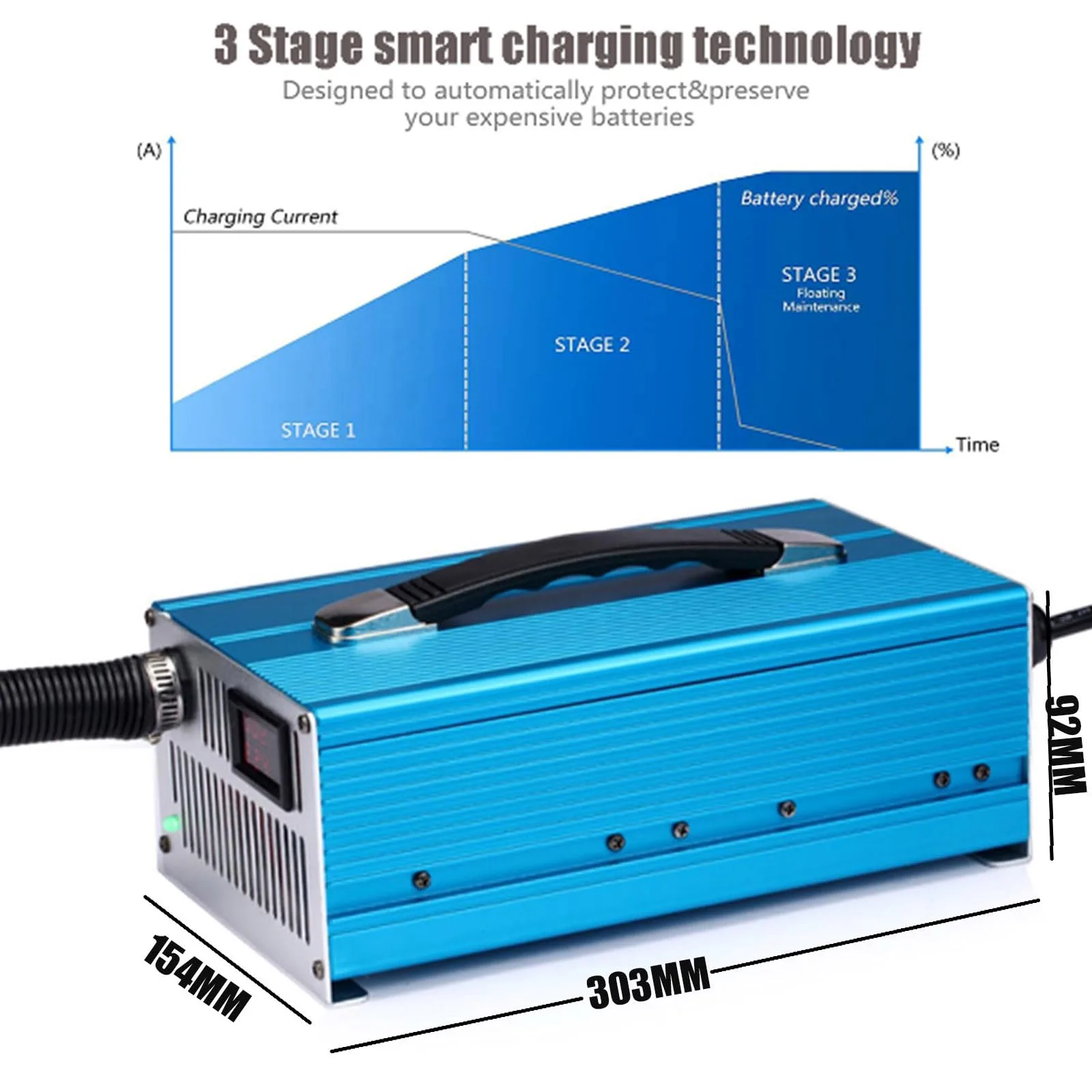 HYDTGZ 36V 40A Battery Charger with Anderson Plug — MPN 50A-65843688 image 3