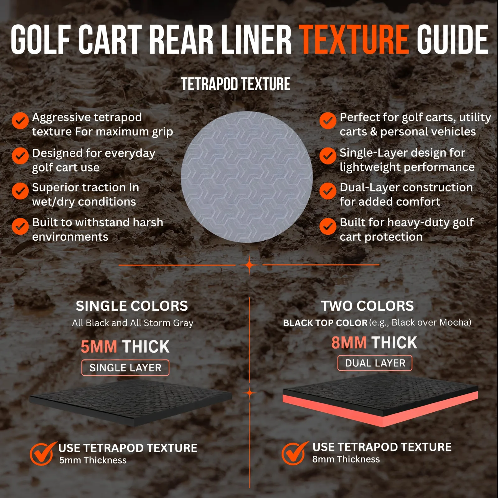 SC Mudz SeaDek Rear Liner for Gorilla 4 & 6 Seat image 3