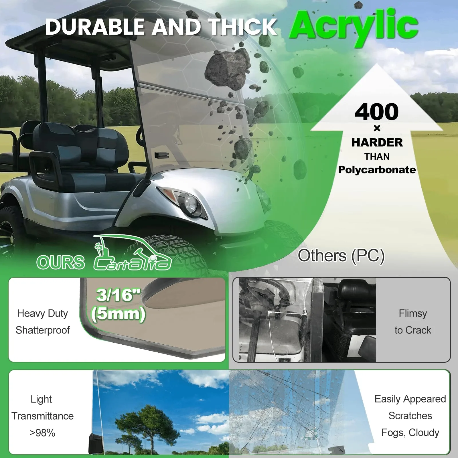 Cartalia Tinted 3/16" Windshield for Yamaha G29/Drive 2007-2016 (CYG29FW) image 4