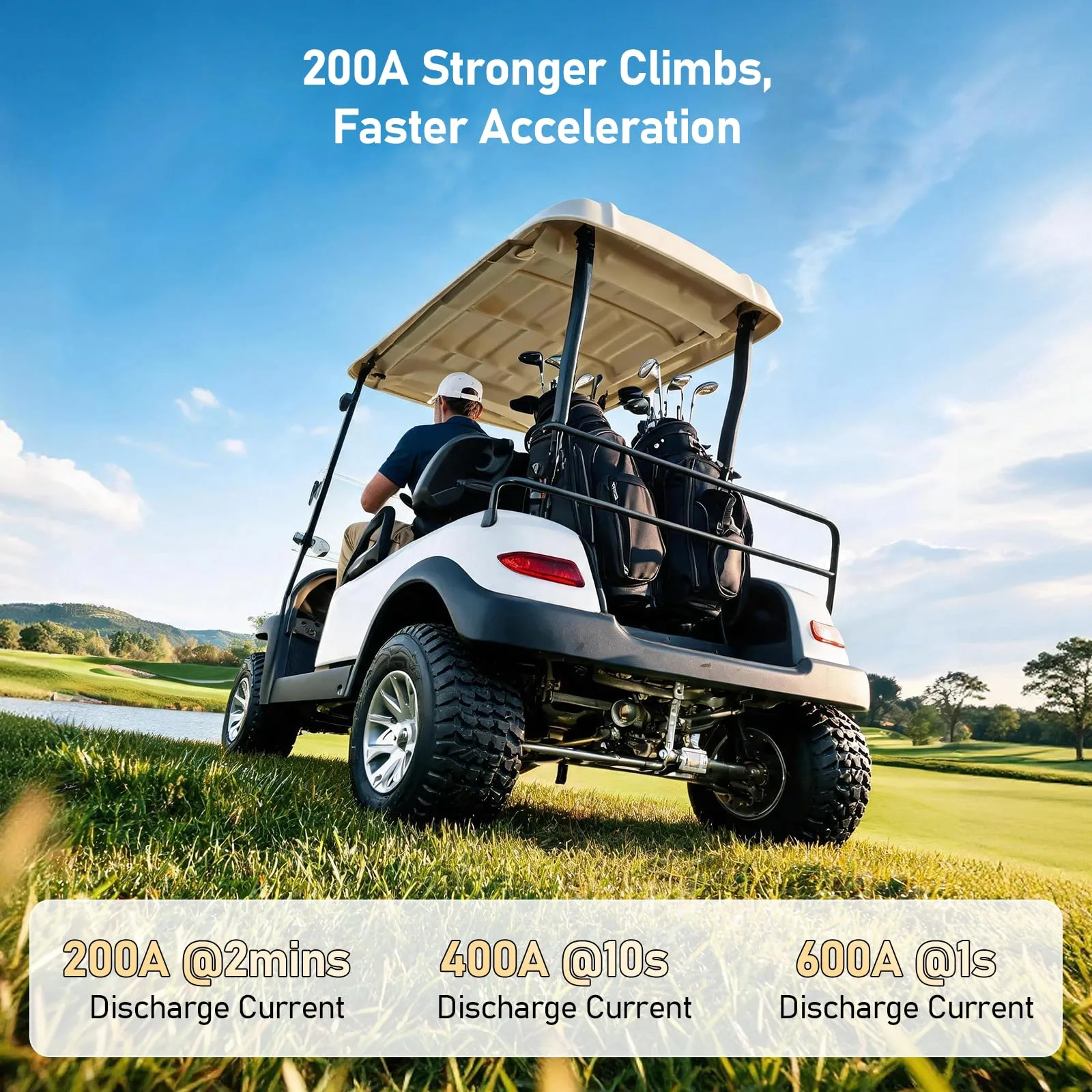 PUPVWMHB 36V 120Ah LiFePO4 Golf Cart Battery image 4