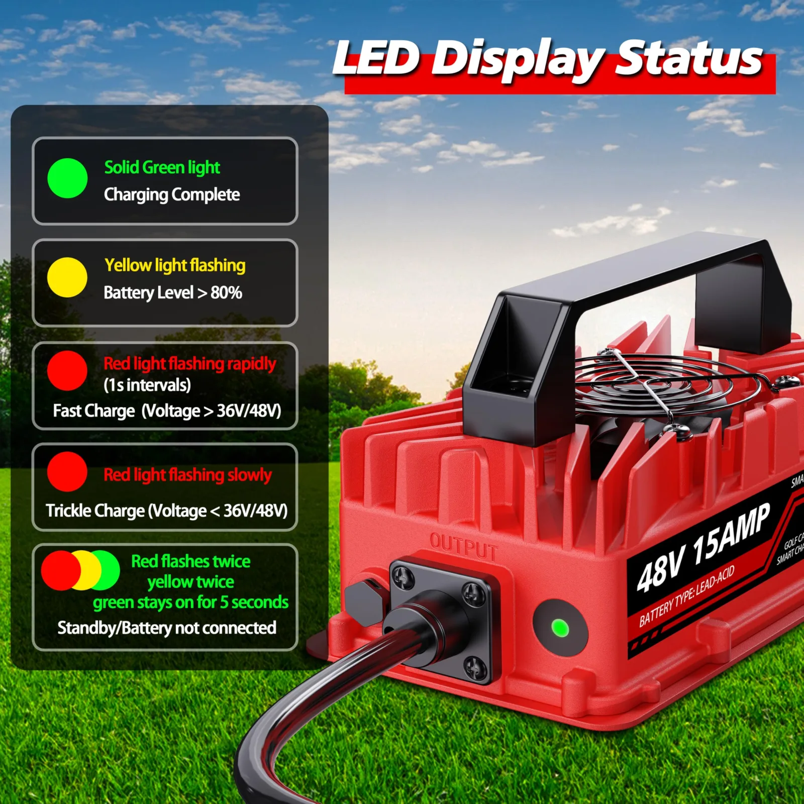 Akizbeir 48V 15A Charger for Club Car Precedent & DS image 3
