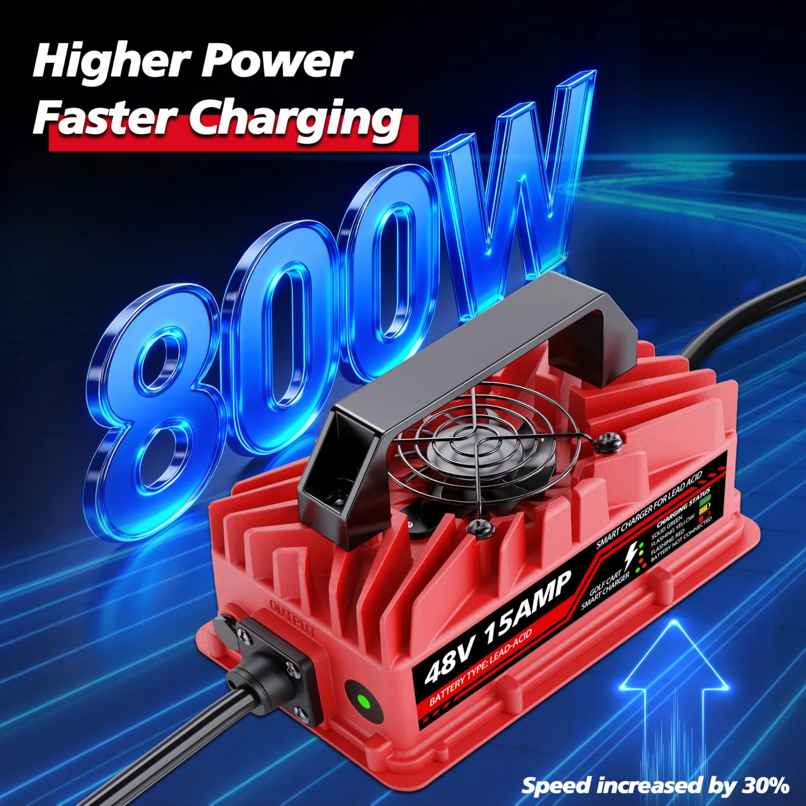 Akizbeir 48V 15A Charger for Club Car Precedent & DS image 4