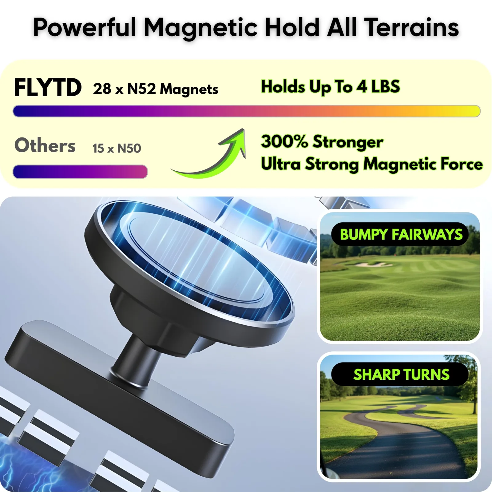 FLYTD Magnetic MagSafe Phone Mount for Golf Carts - FLYTD-CJ-MNT-BLK0001 image 3