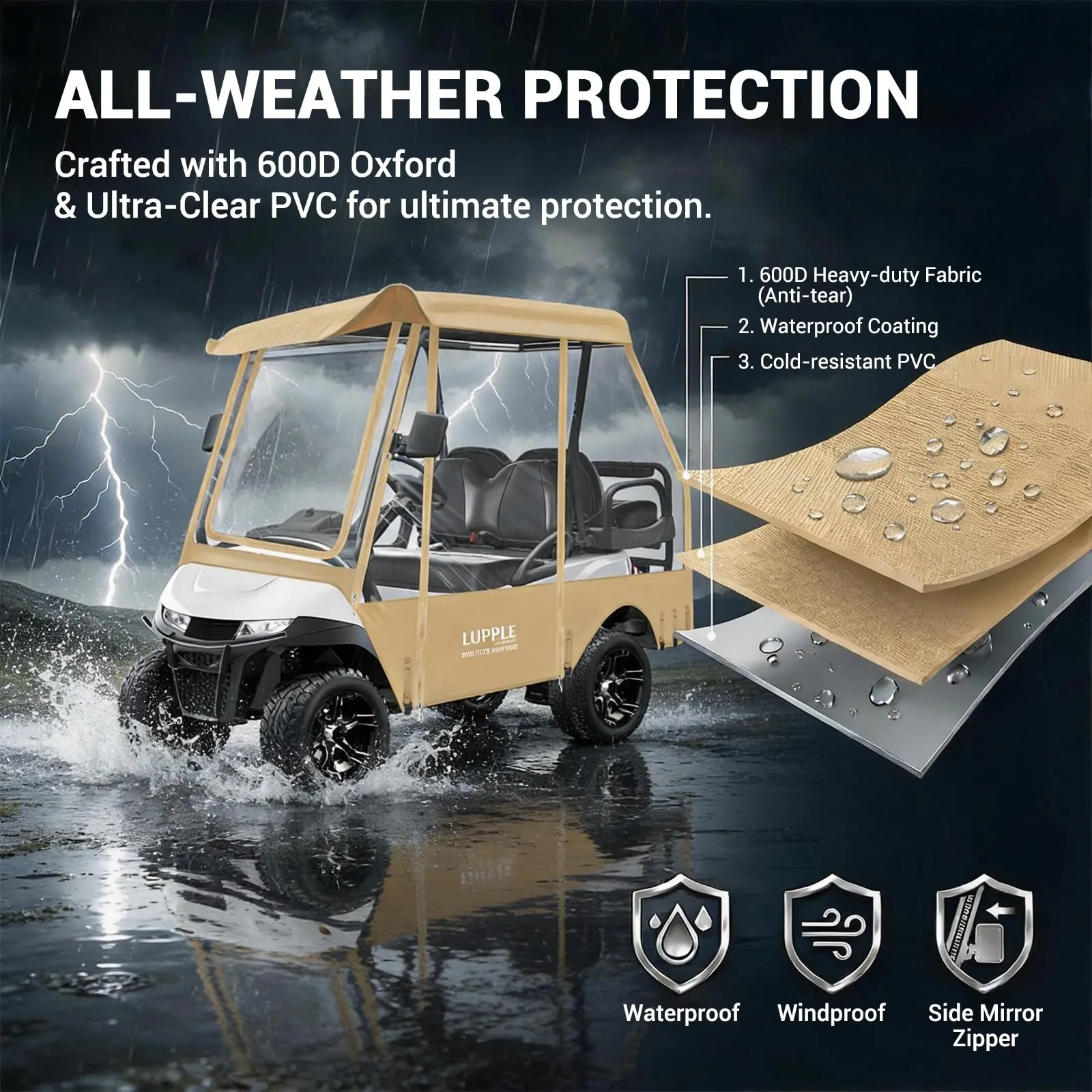 LUPPLE 4-Passenger E-Z-GO TXT/RXV Golf Cart Enclosure image 4