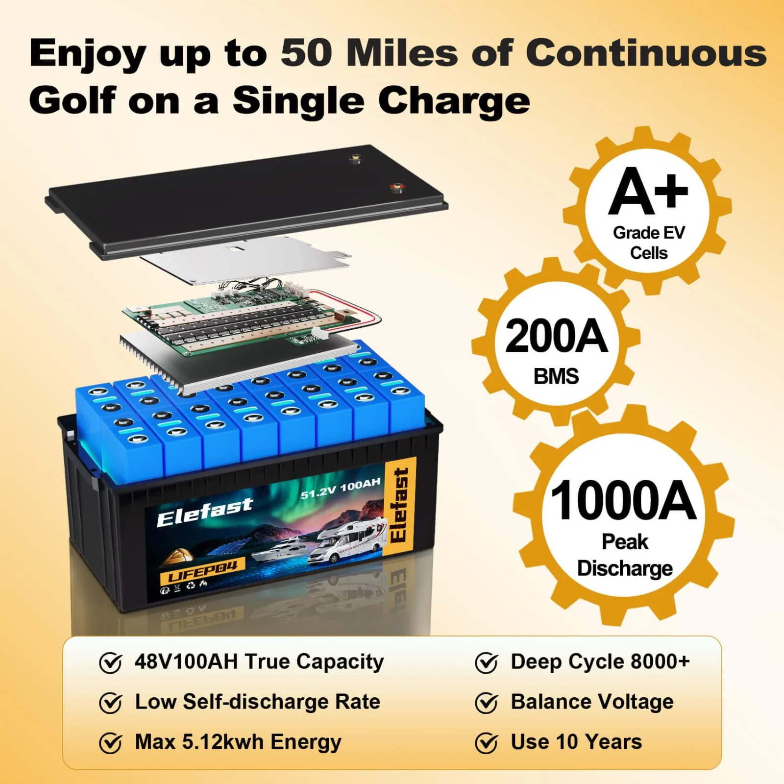 Elefast 48V 100Ah Lithium Golf Cart Battery 48V105AH_SUB image 3