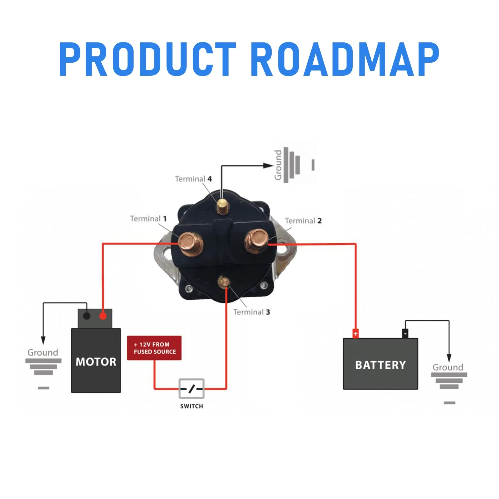 BUSIDN 36V Solenoid for Club Car DS, 8016 image 4