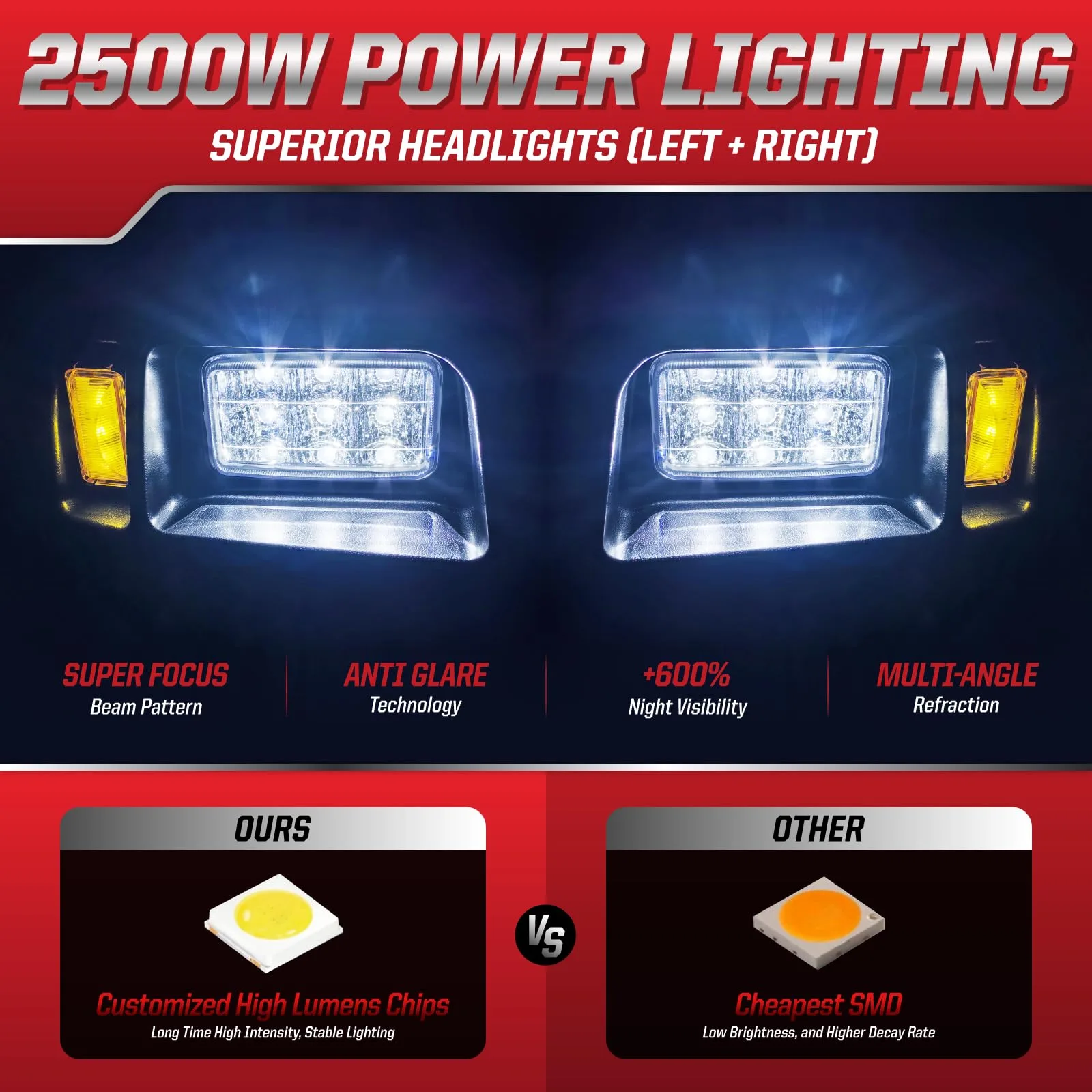 VYYOKMU Club Car DS 12V LED Headlight & Taillight Kit - f5a9e845-9c8f-486f-839a-beea4bf07585 image 3
