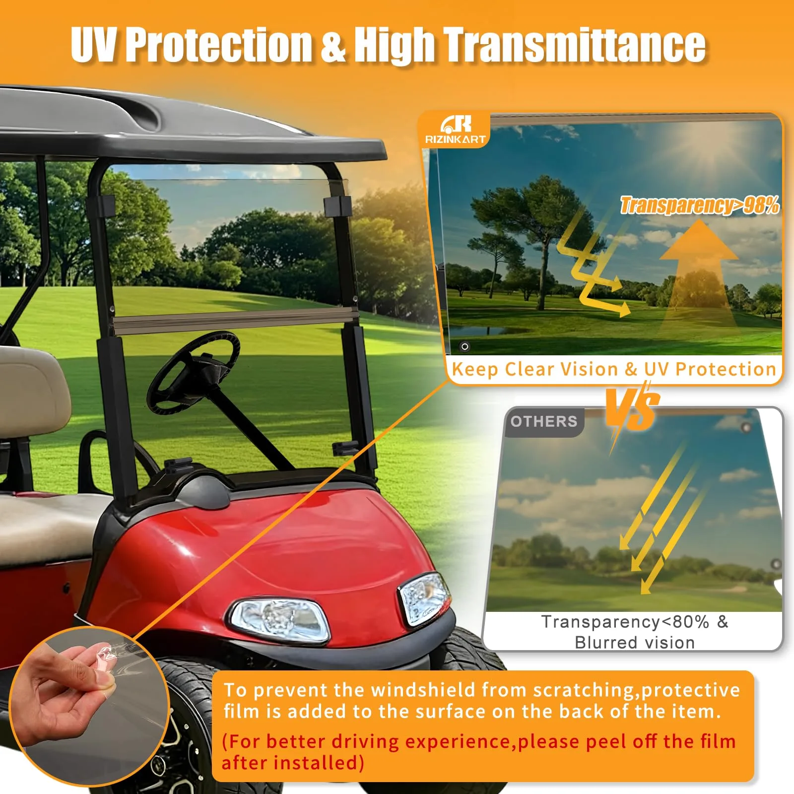 RIZINKART 5mm Foldable Windshield for E-Z-GO RXV image 2