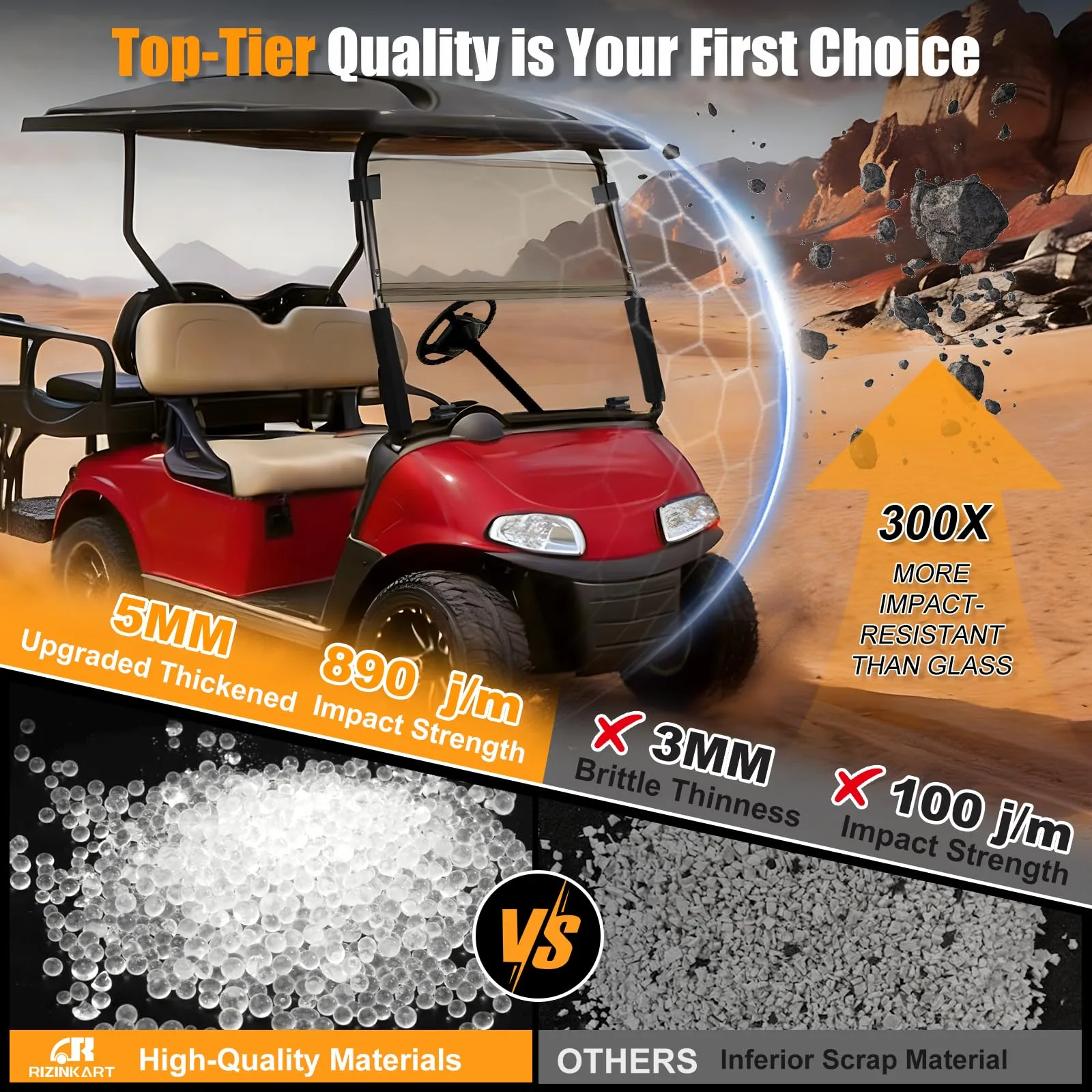 RIZINKART 5mm Foldable Windshield for E-Z-GO RXV image 4