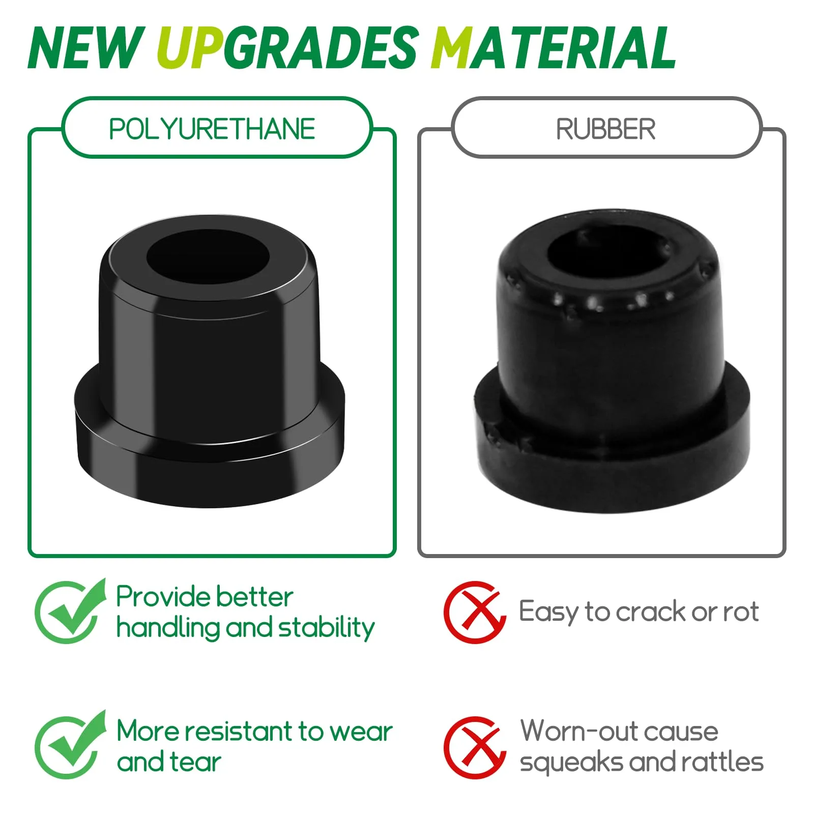 HANGKUNNEE Club Car Precedent Suspension Bushing Kit image 2