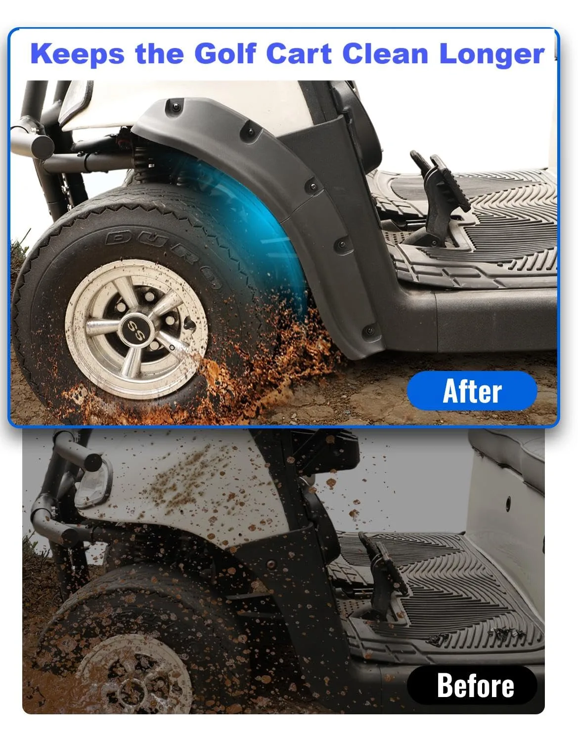 LUXEMOTO Fender Flares for E-Z-GO RXV 2008-2015 image 2