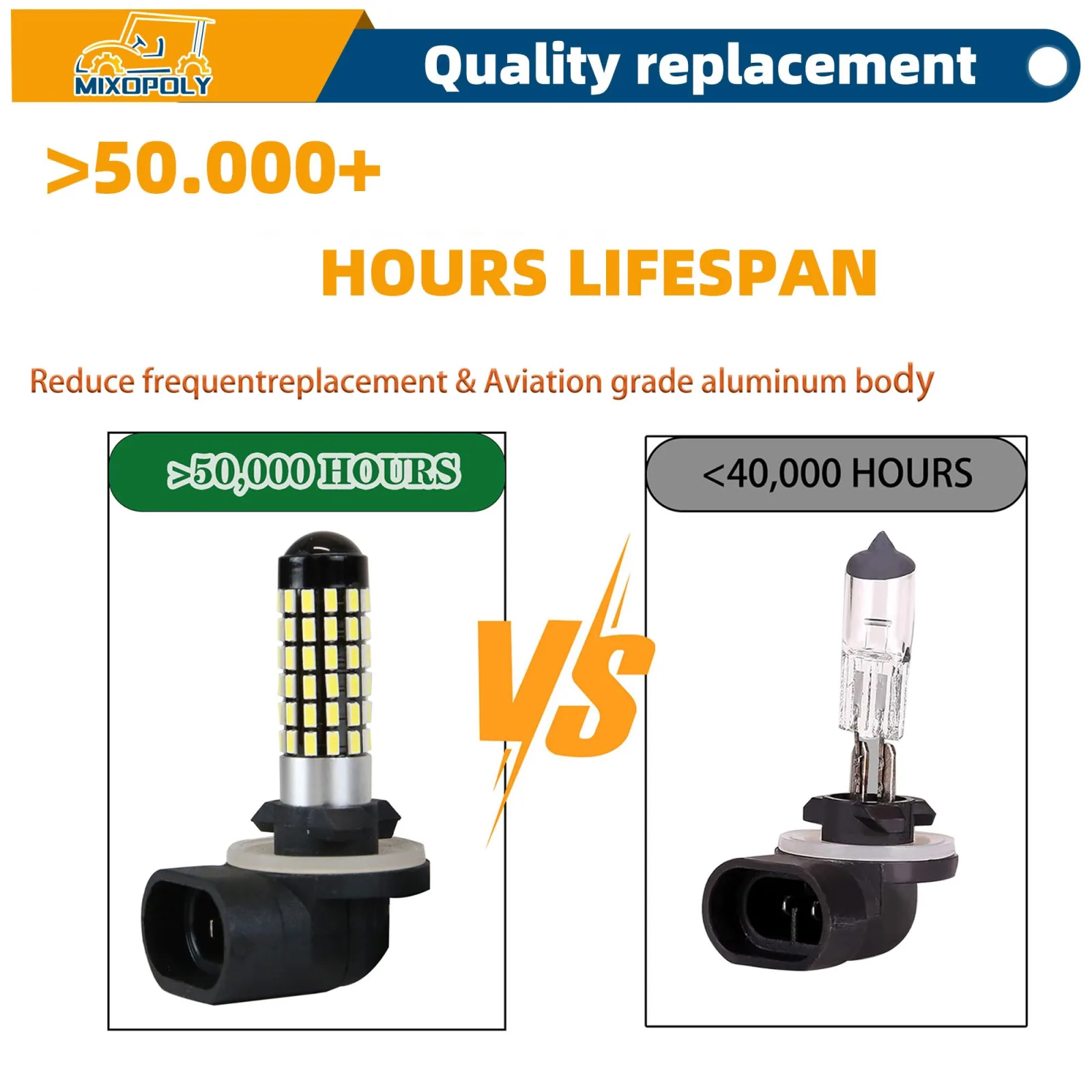 Mixopoly 881 Headlight Bulbs for E-Z-GO and Club Car 12V image 4