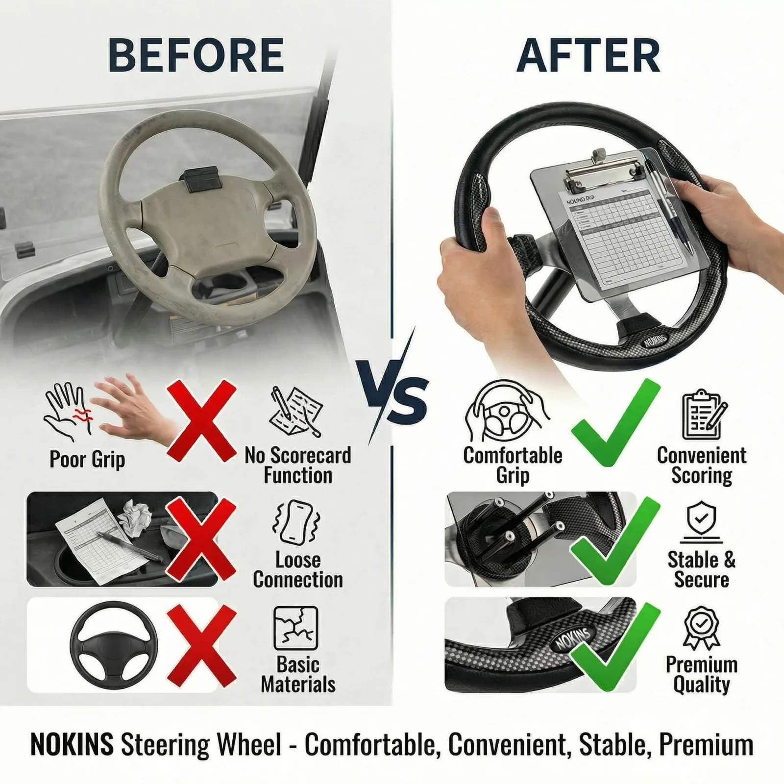 NOKINS 12.5-Inch Golf Cart Steering Wheel NKS30004Kit image 3