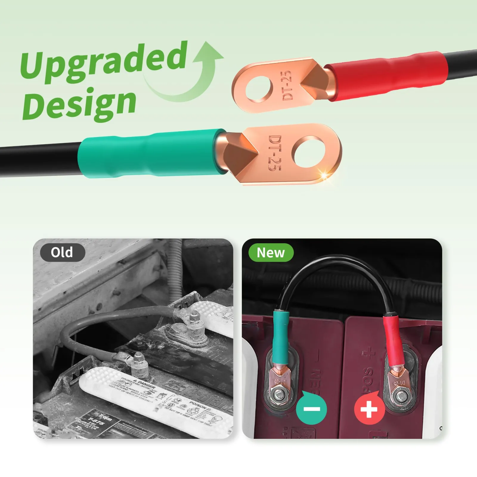 10L0L Battery Cable Kit for E-Z-GO TXT & Medalist 36/48V (1994+) image 4