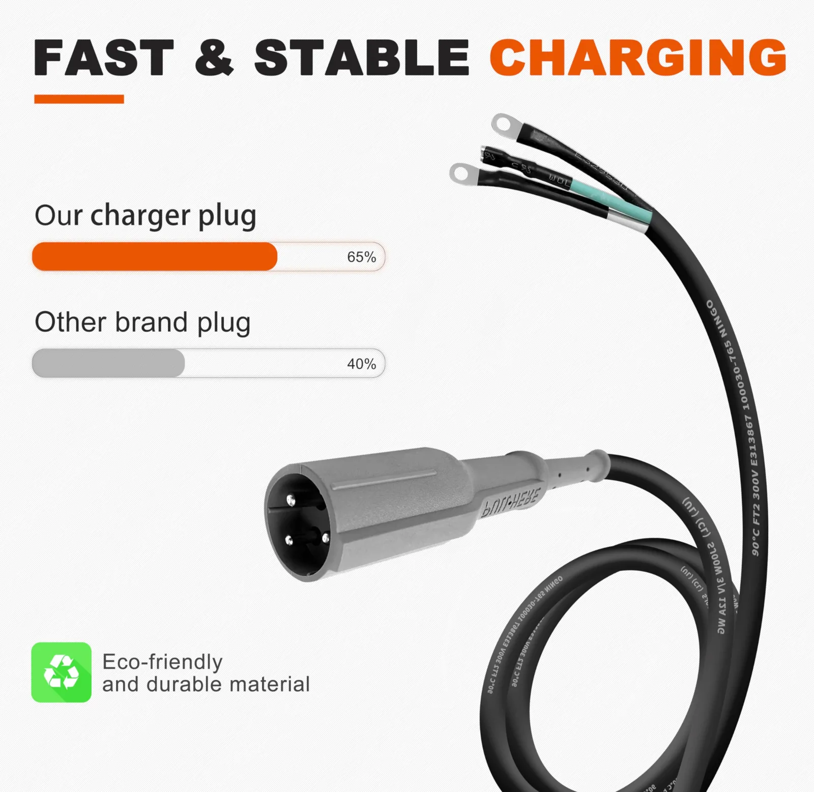 48V Charger Cord for Club Car DS & Precedent 1995-2013 image 3
