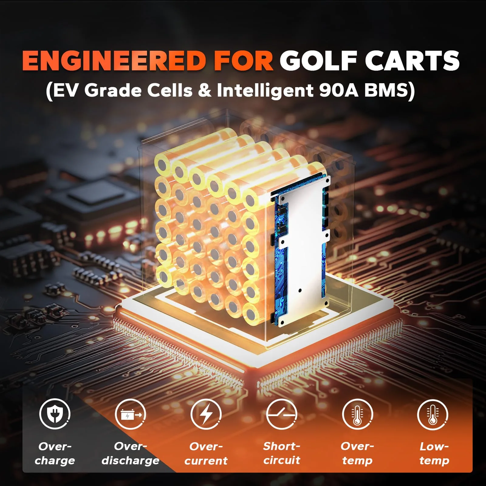 LiTime 36V 45Ah Bluetooth Lithium Golf Cart Battery image 4