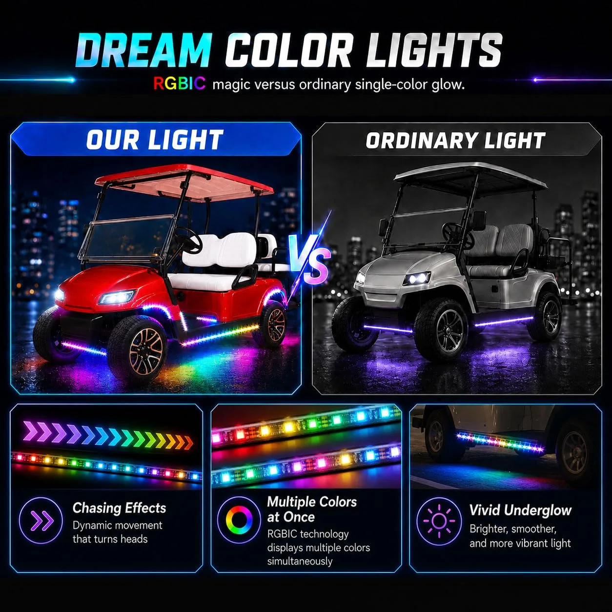 Roykaw Golf Cart LED Light Strip Kit ROY-0432TG-03 image 3