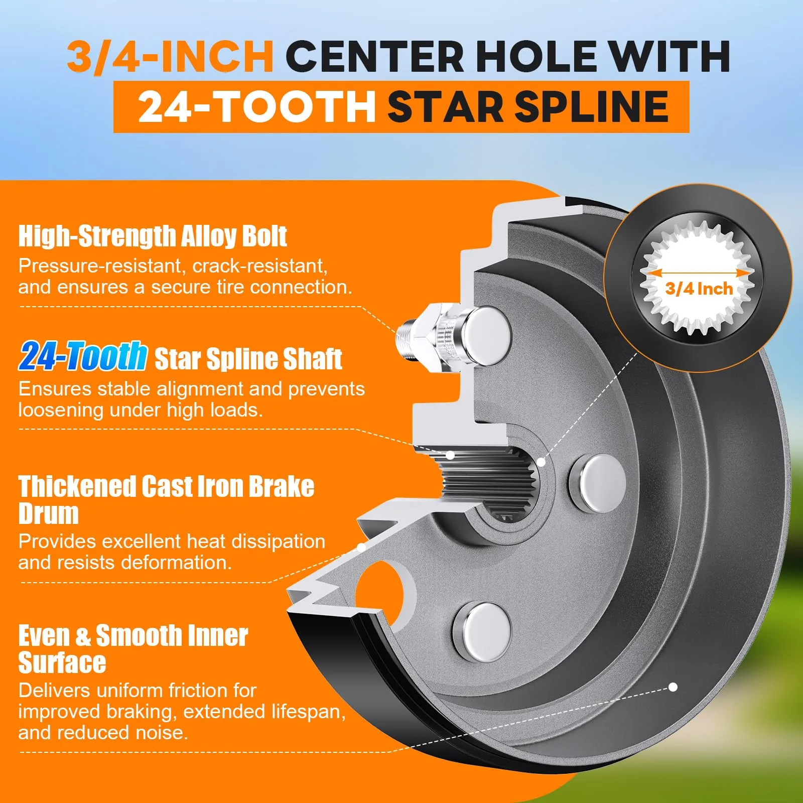 Rzcazzide EZGO TXT Brake Drum Hub 19186G1P image 3