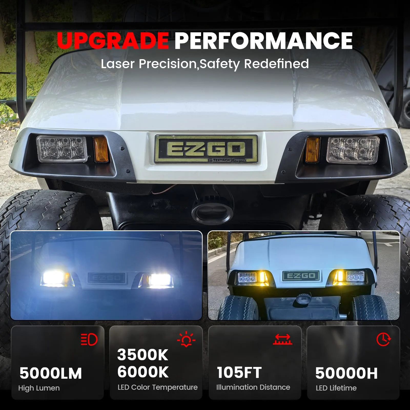 VYYOKMU LED Headlight Kit for E-Z-GO TXT 1996-2013 image 3