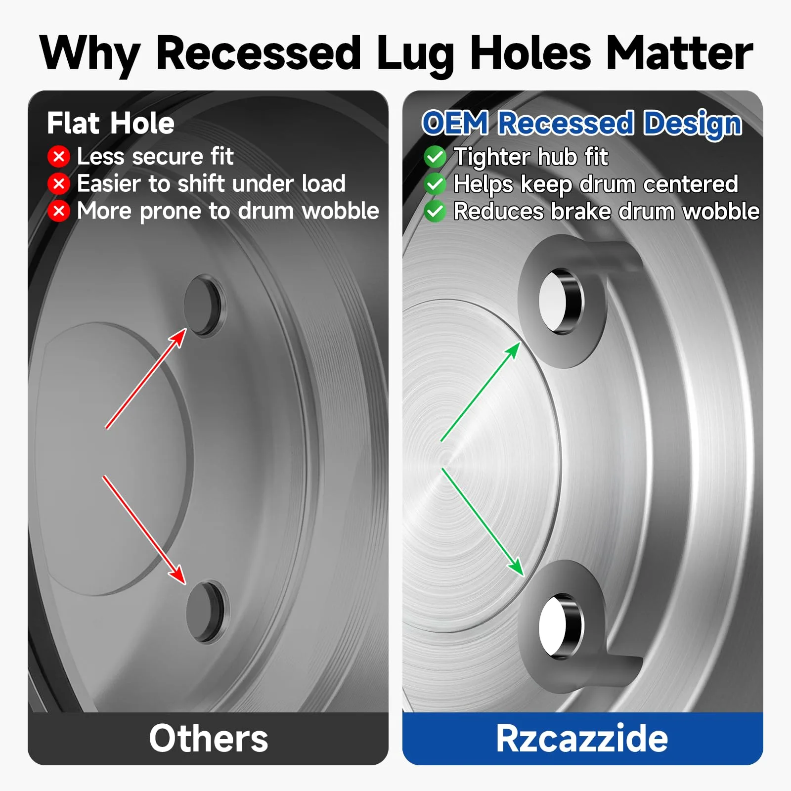 Rzcazzide Club Car Brake Drum and Shoe Repair Kit image 4