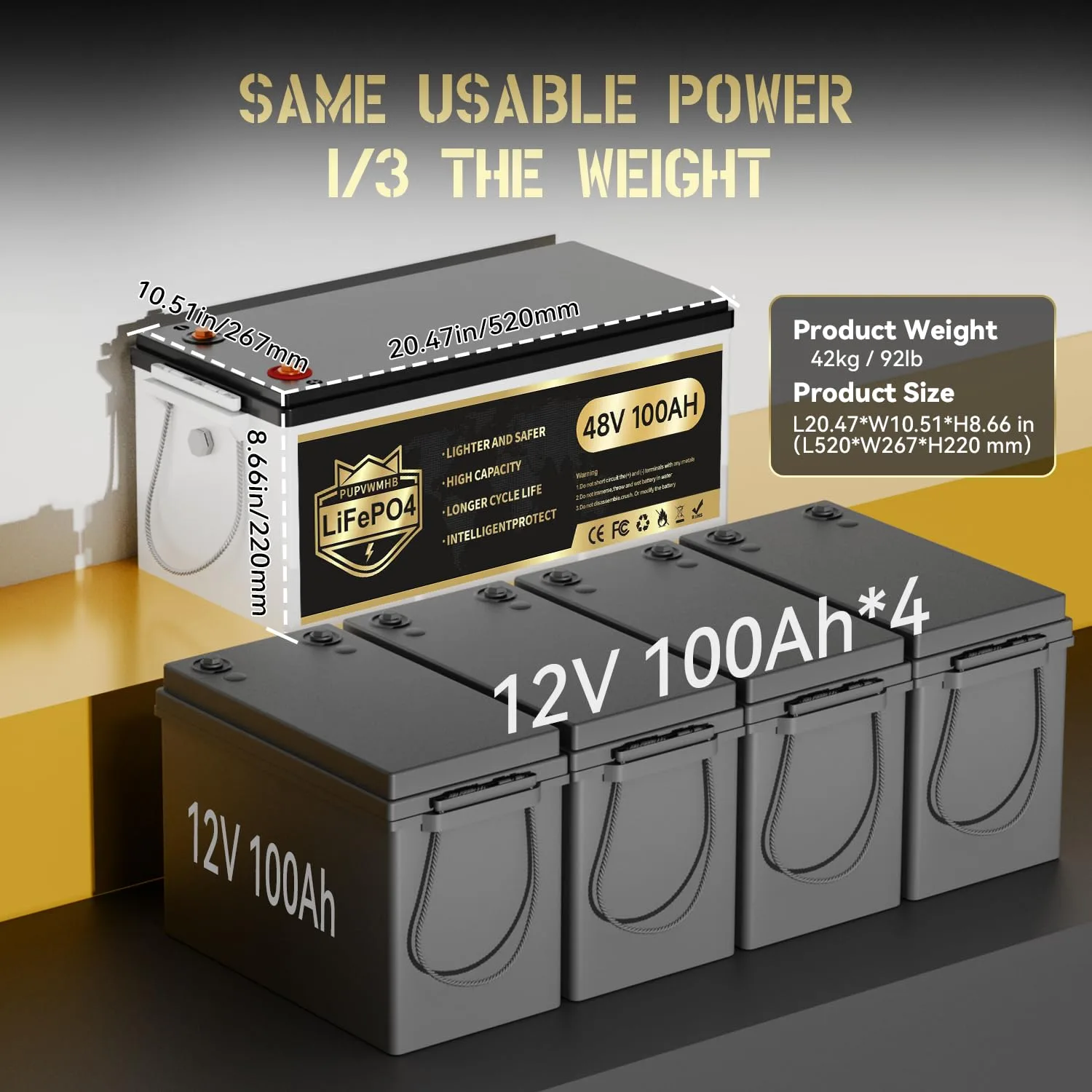 PUPVWMHB 48V 100Ah LiFePO4 Golf Cart Battery image 3