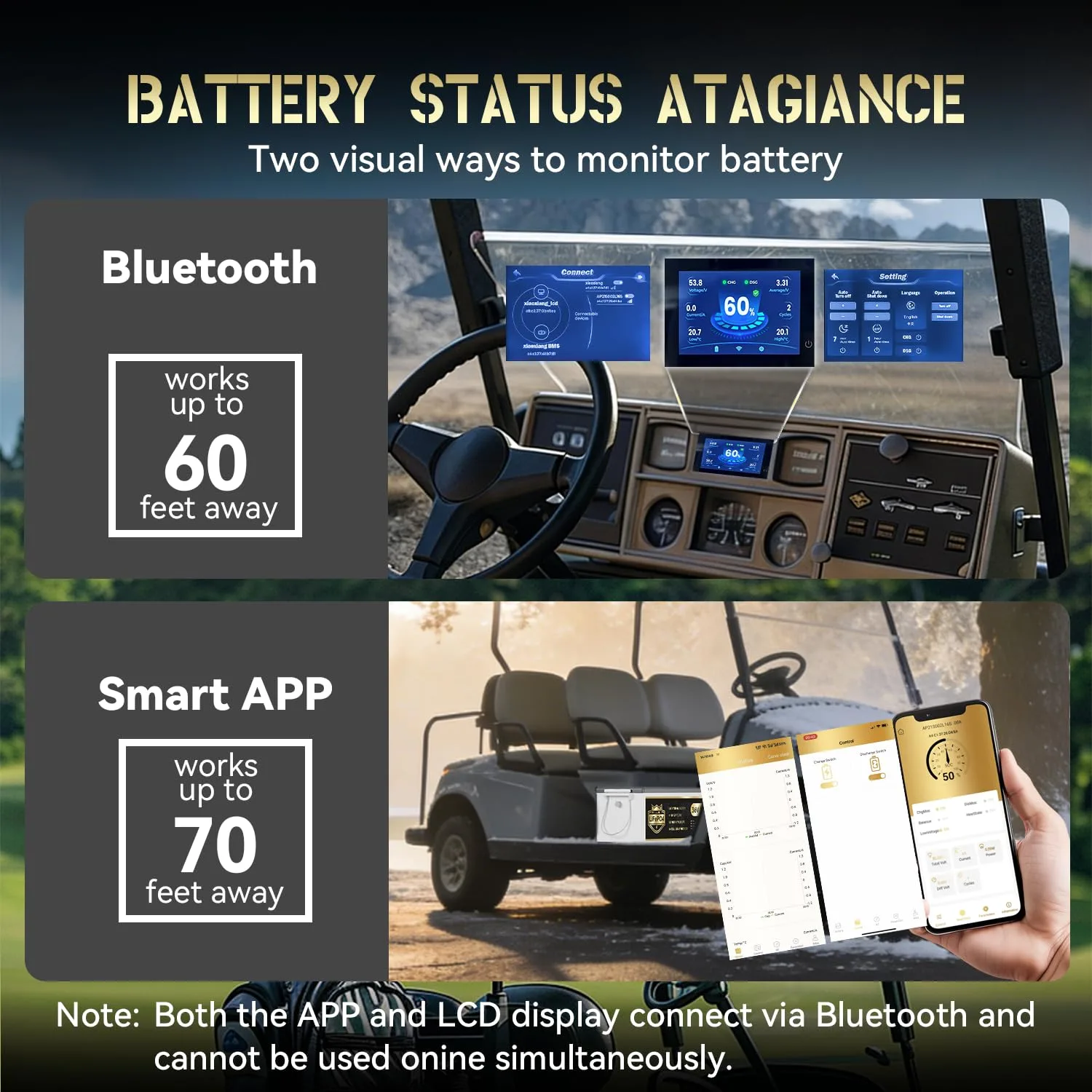 PUPVWMHB 48V 100Ah LiFePO4 Golf Cart Battery image 4