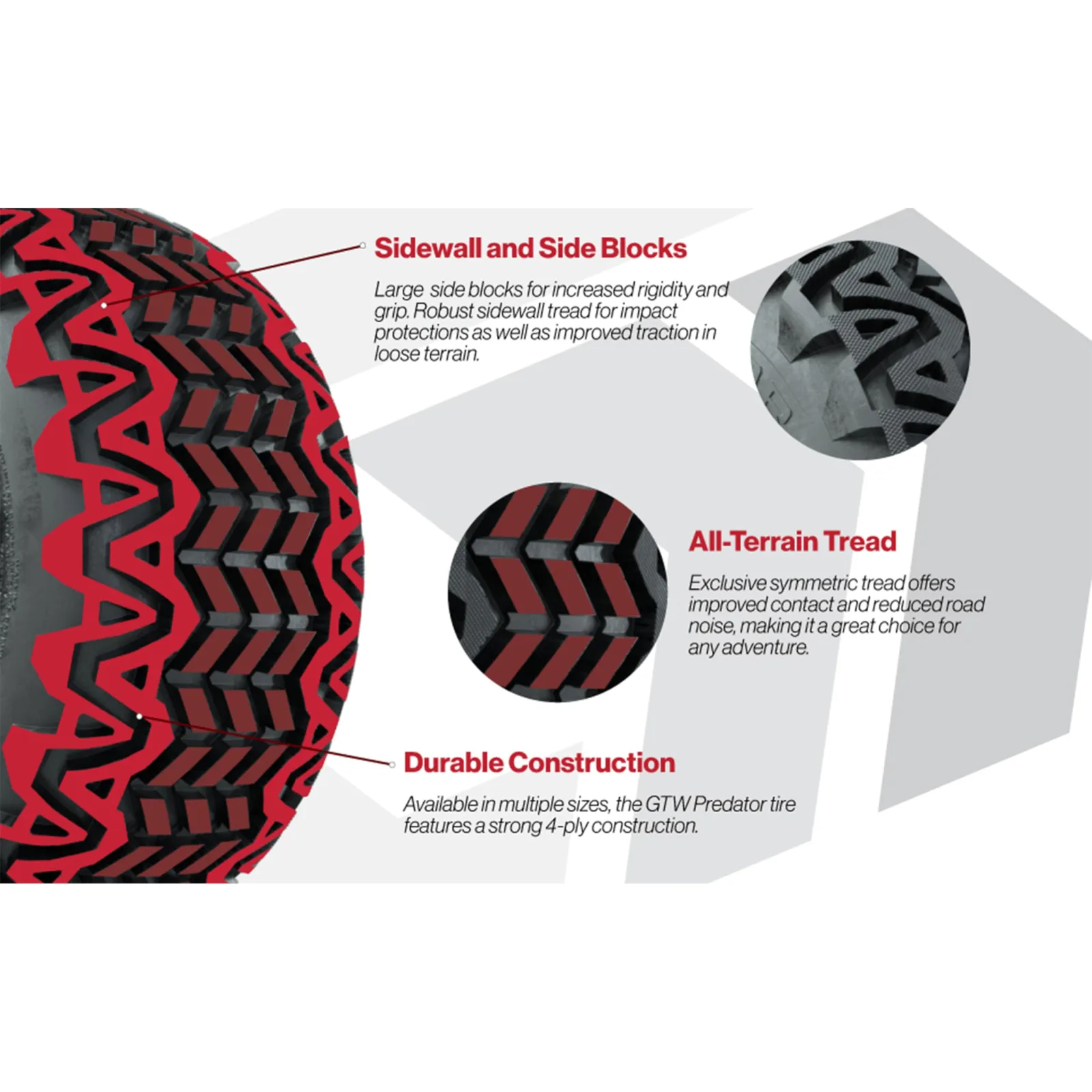 GTW A19-766 12-Inch Golf Cart Wheels and Tires image 4