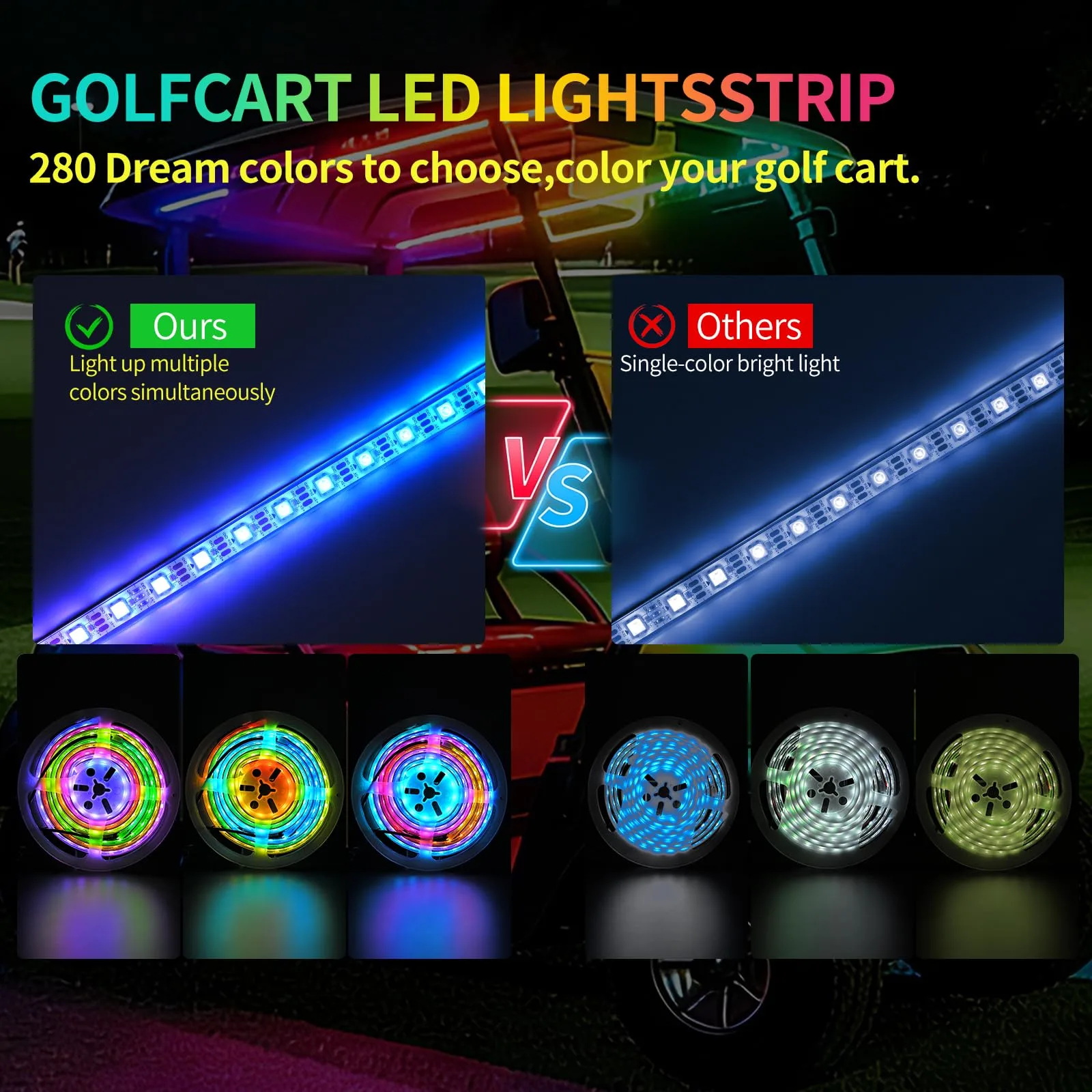 UYA USB DreamColor LED Strip Light (UYA-21244-2) image 3