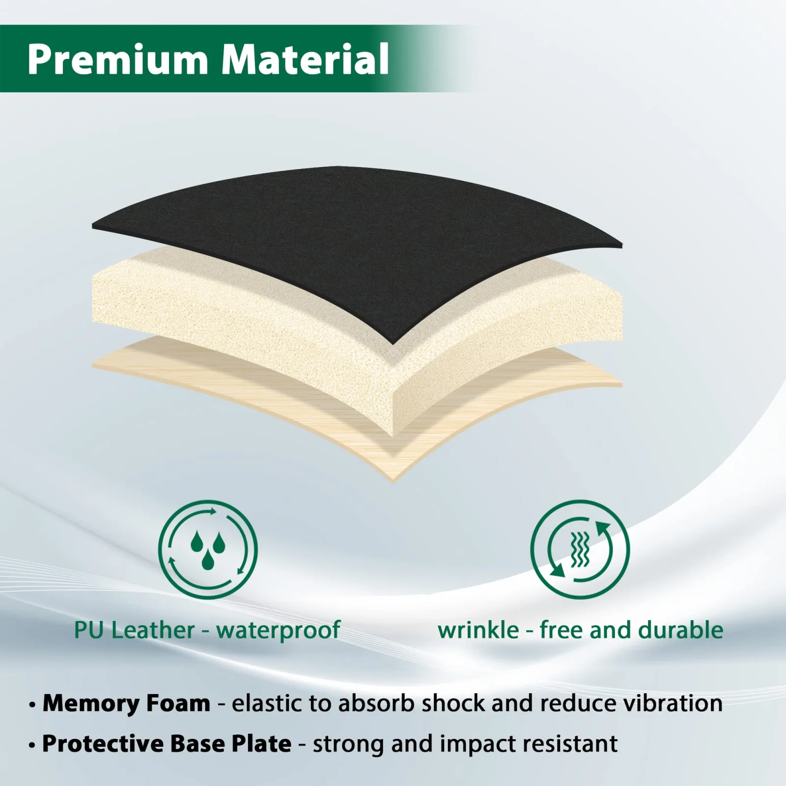 10L0L Front Seat Cushion Kit for Club Car Precedent and Tempo image 3