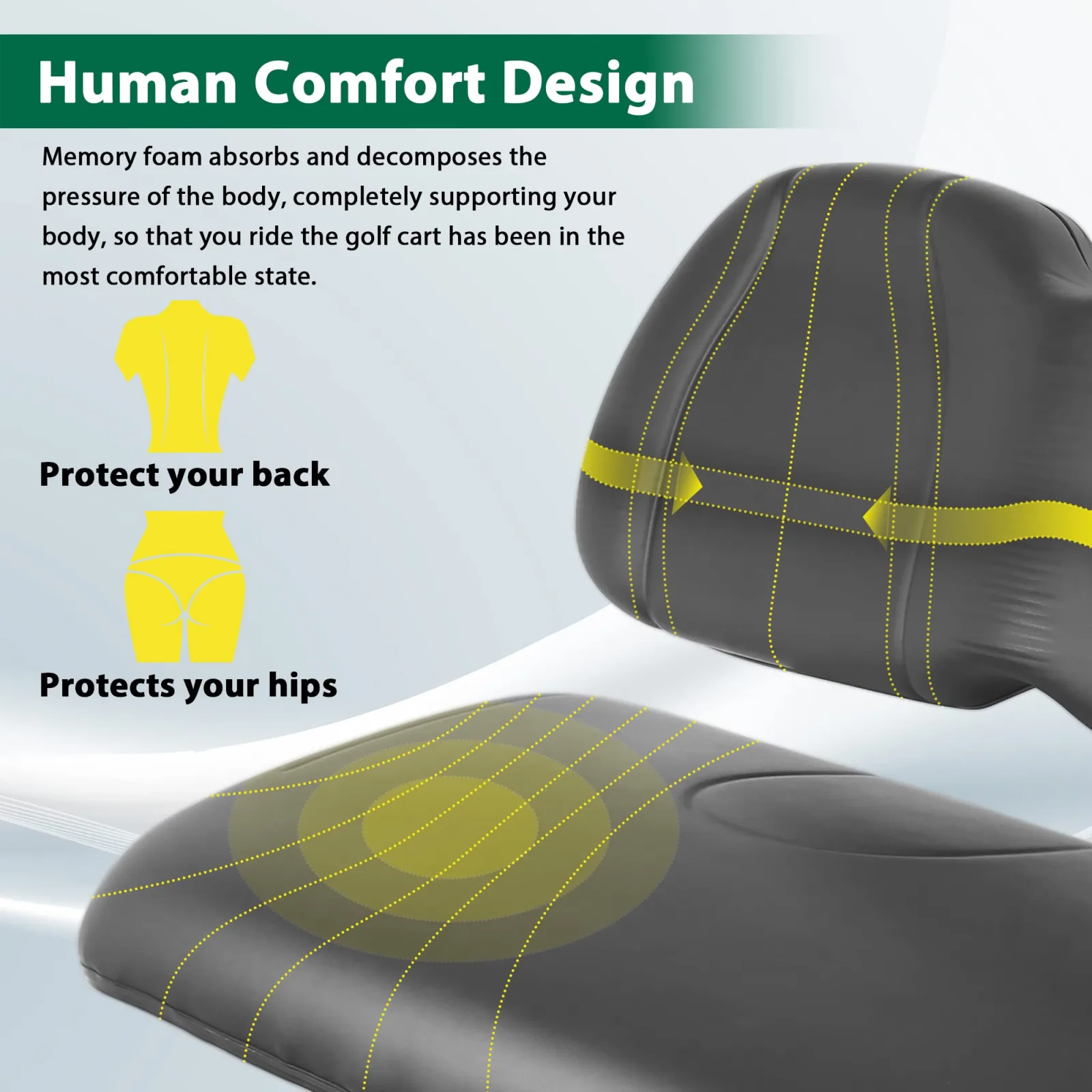 10L0L Front Seat Cushion Kit for Club Car Precedent and Tempo image 4