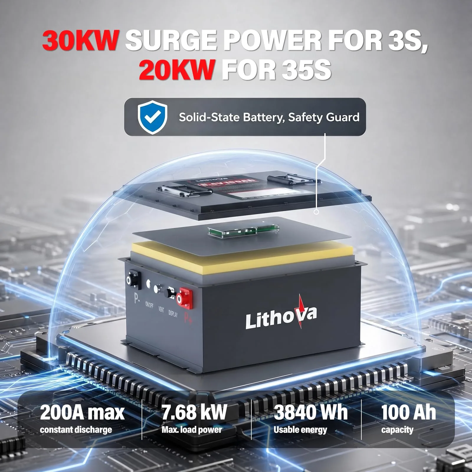 36V 100Ah LiFePO4 Golf Cart Battery Kit with Charger image 4