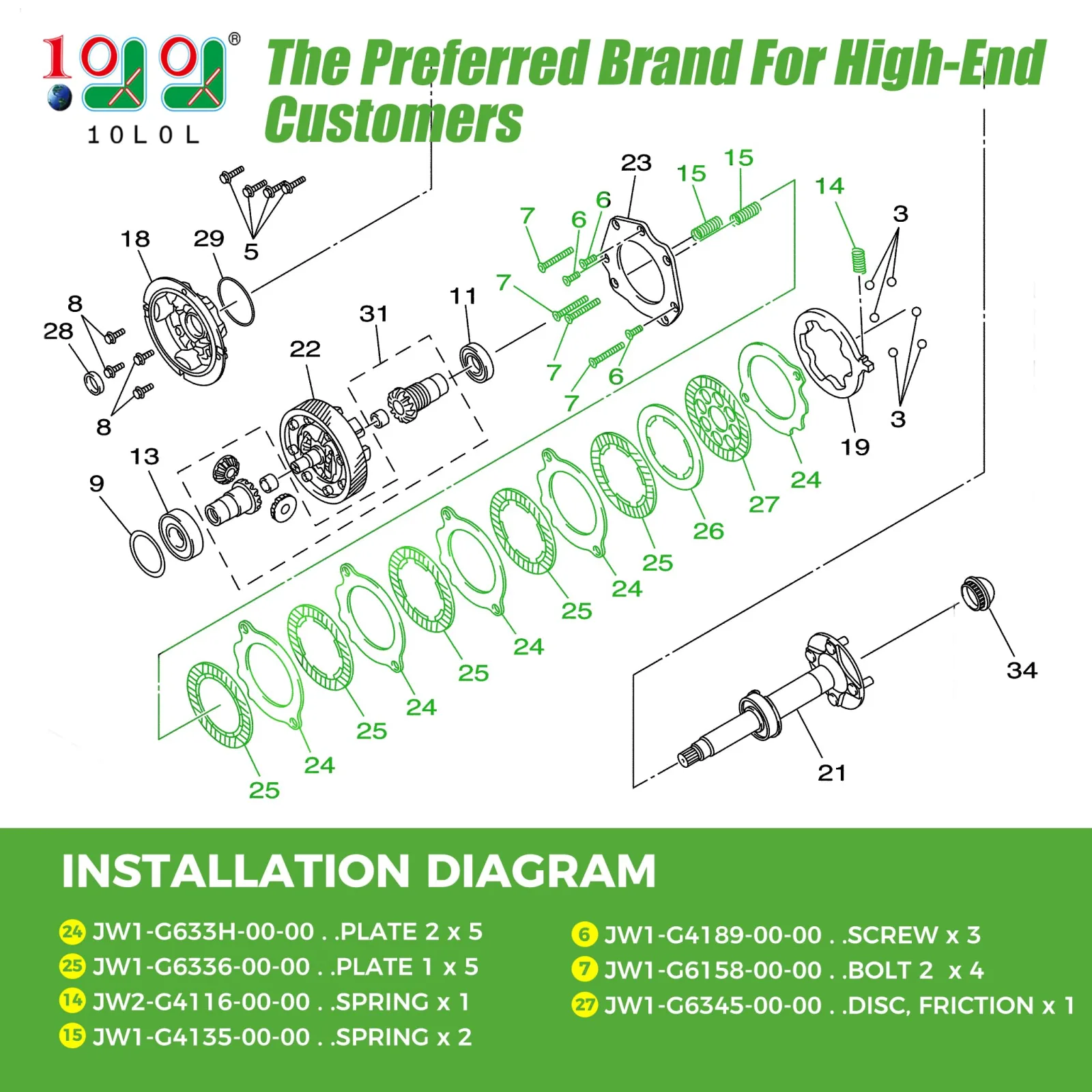 10L0L Brake Friction Disc Kit for Yamaha G29 Drive image 2