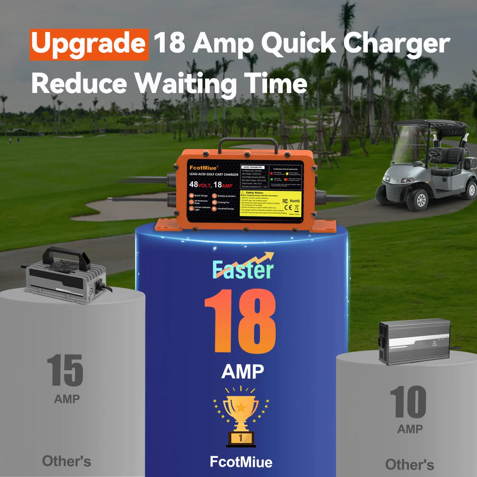 FcotMiue 48V 18A Charger for Yamaha G29 Drive & Drive 2 image 4